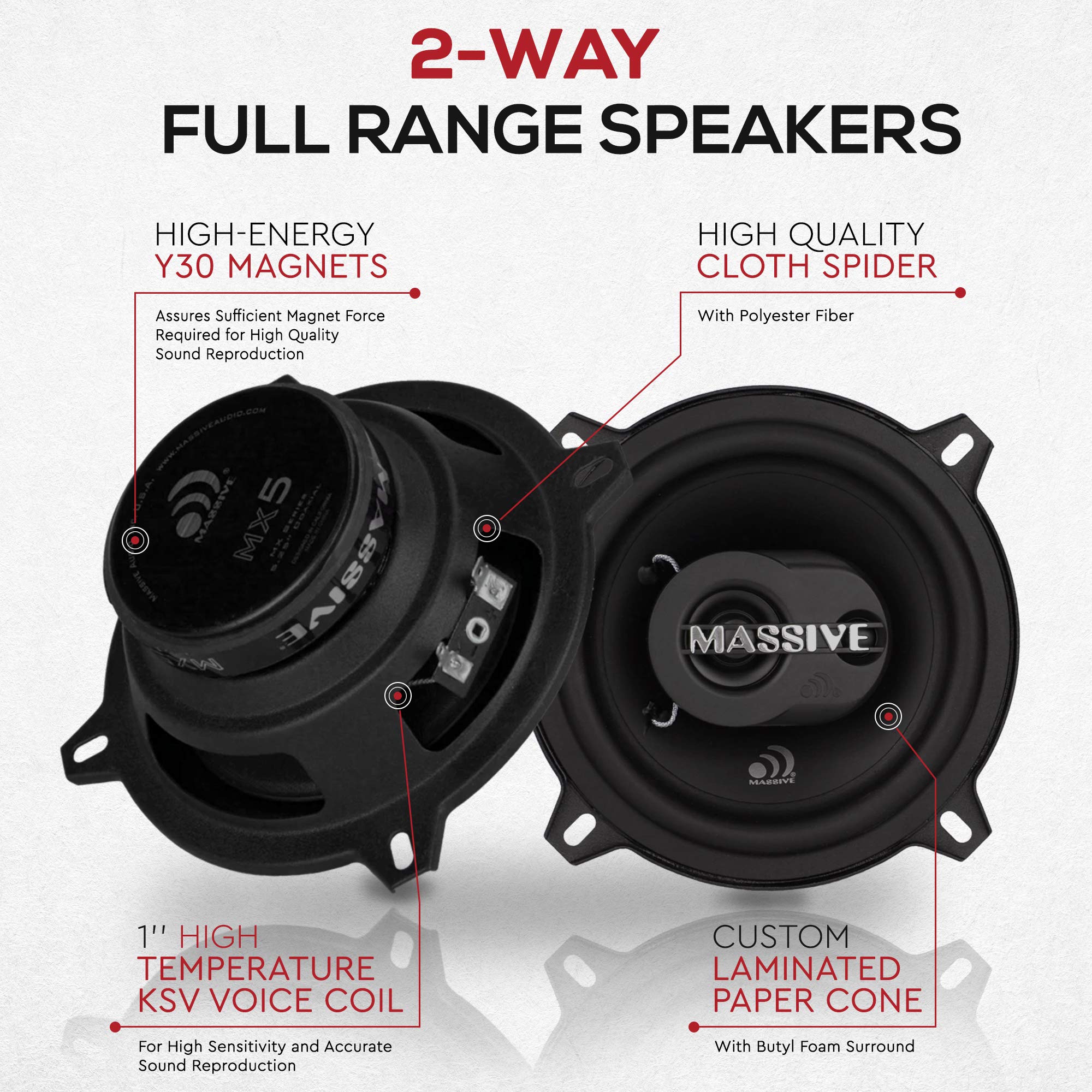 5.25" Massive Audio MX5 | Coaxial 2-Way Car Speakers | 140 Watts Max | Premium Sound, Shallow Mount Design | High-Efficiency Mid-Bass Driver & Silk Dome Tweeter | Easy OEM Upgrade