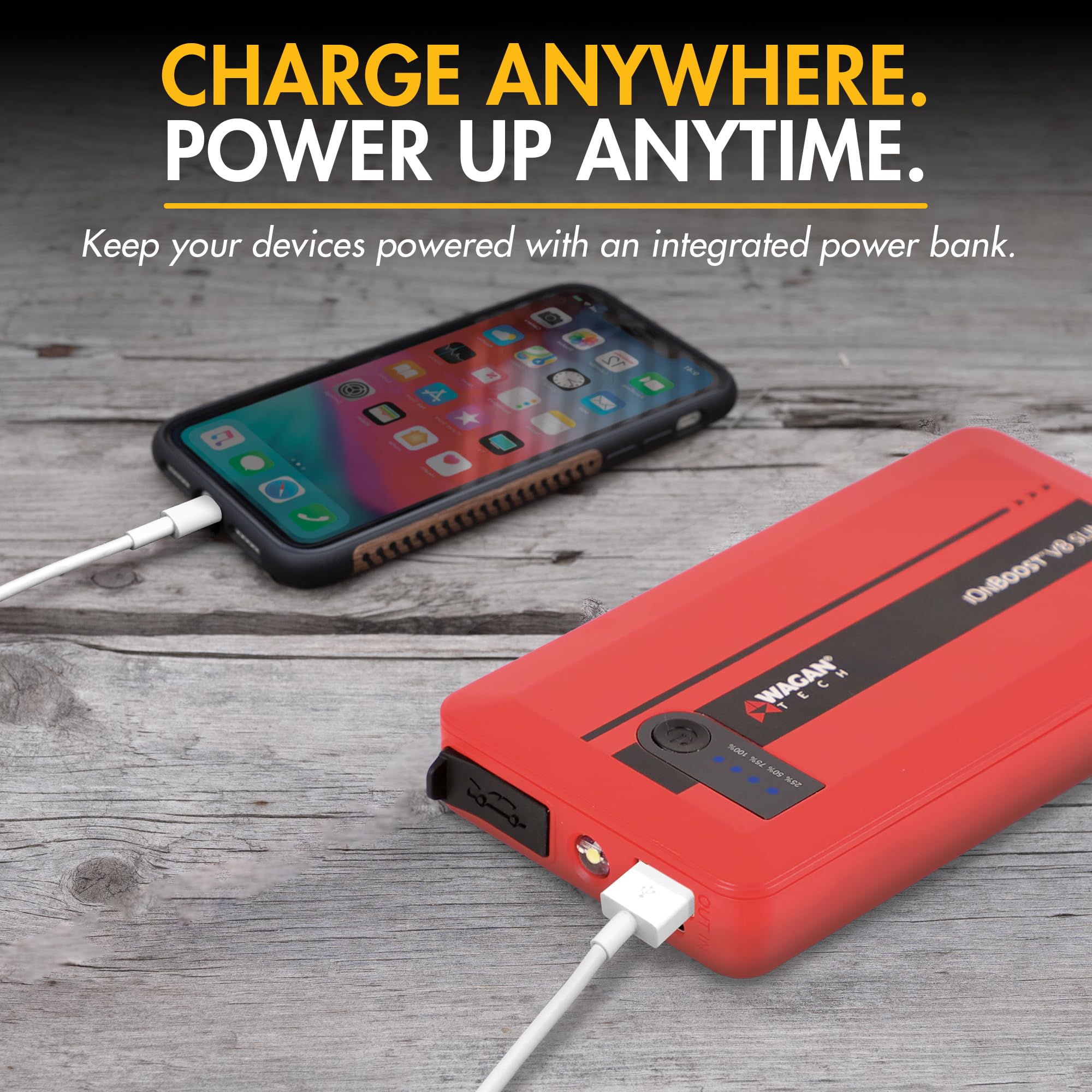 Wagan iOnBoost V8 Slim Jump Starter 1200A Peak Portable 12V Lithium Car Battery Booster for Up to 4.0L V8 Gas or 2.0L Diesel 12V Jump Pack with USB Power Bank and LED Light