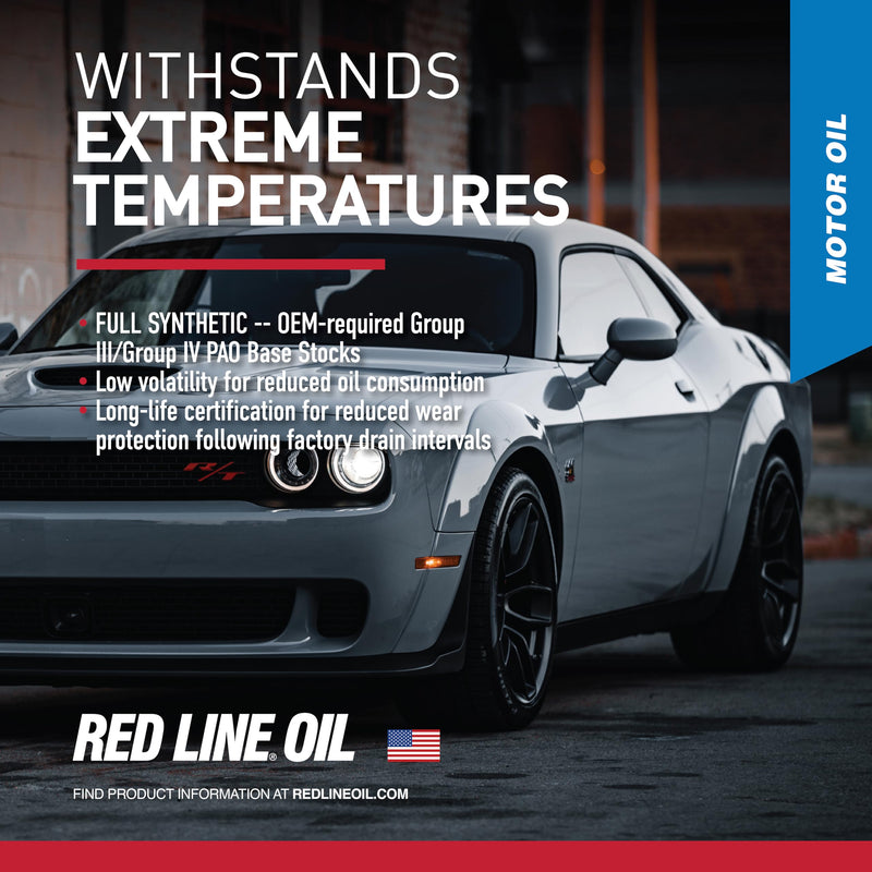 12814 Red Line Professional Series 5W20 Motor Oil - 1 Quart