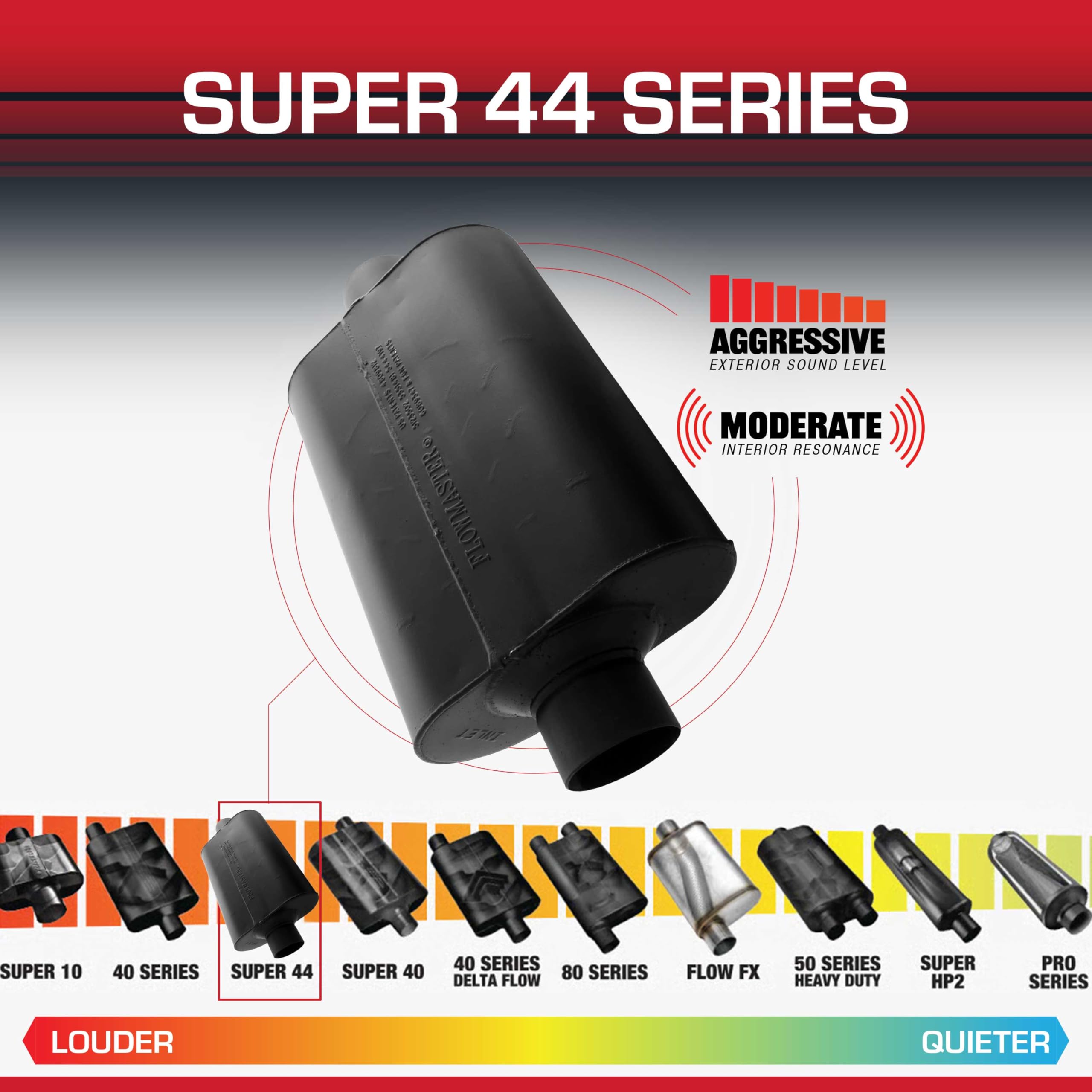 Flowmaster Super 44 Muffler Series – 3.00” - Center In/Center Out – Aggressive Sound – 16 Gauge Aluminized Steel – For Classic & Late Muscle Cars, Street Rods, Trucks, SUVs (943045)