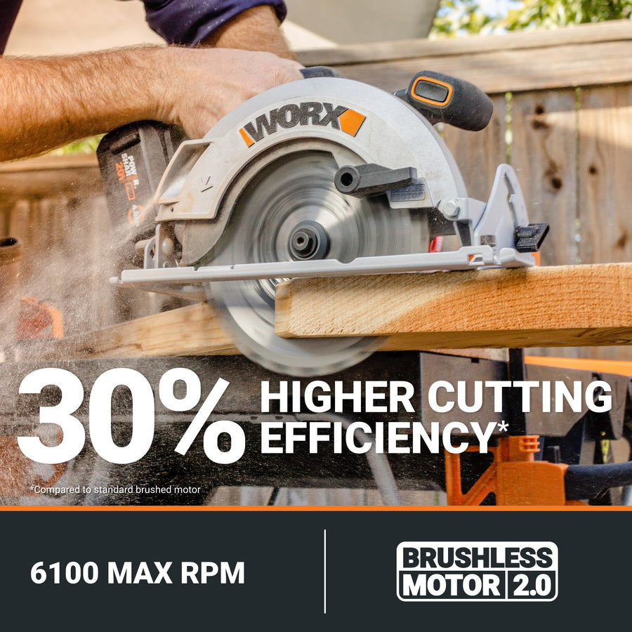 20V Worx Nitro Brushless Cordless Circular Saw, 7-1/4-Inch, Compact Circular Saw WX520L, Battery & Charger Included