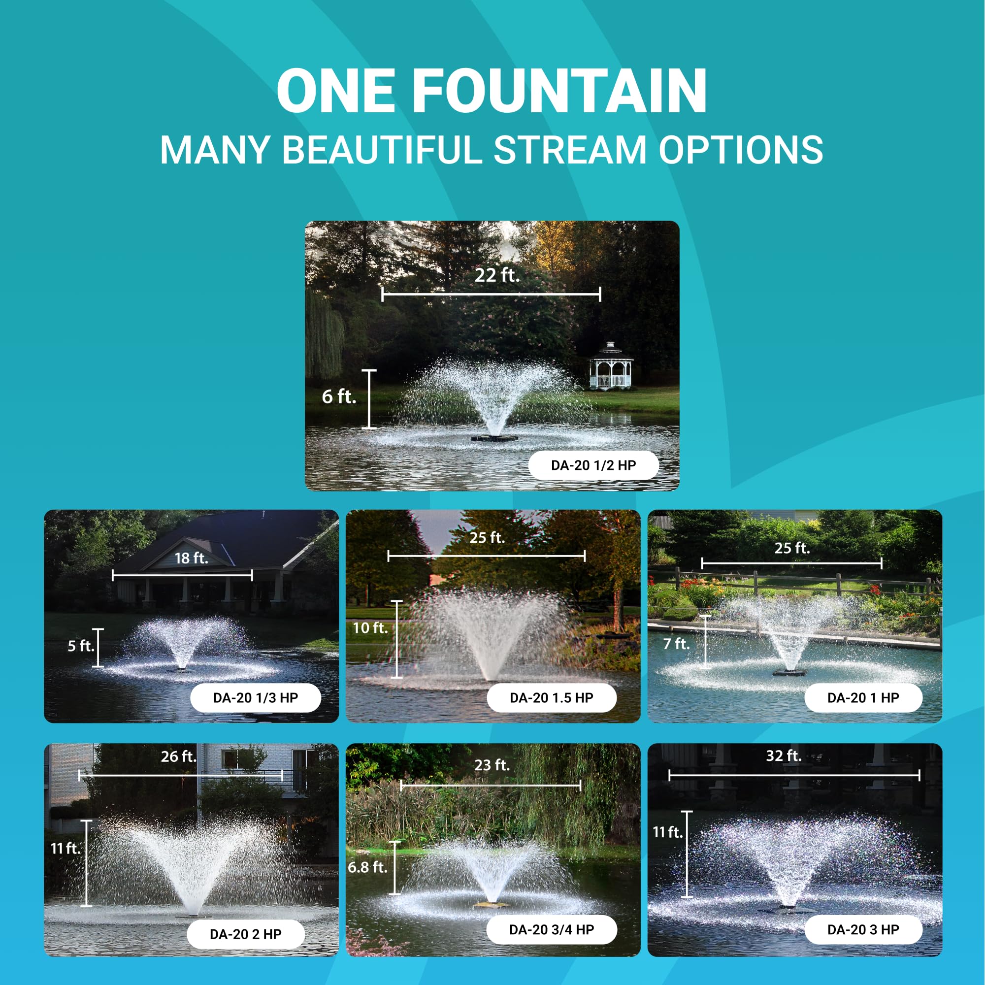Scott Aerator DA-20 Pond Aerator Display – 1/2 Horse Power 230V 70ft Cord | Aerating Pond Fountain | Pond Pump for Small Ponds | Pond Aeration System | Made in USA