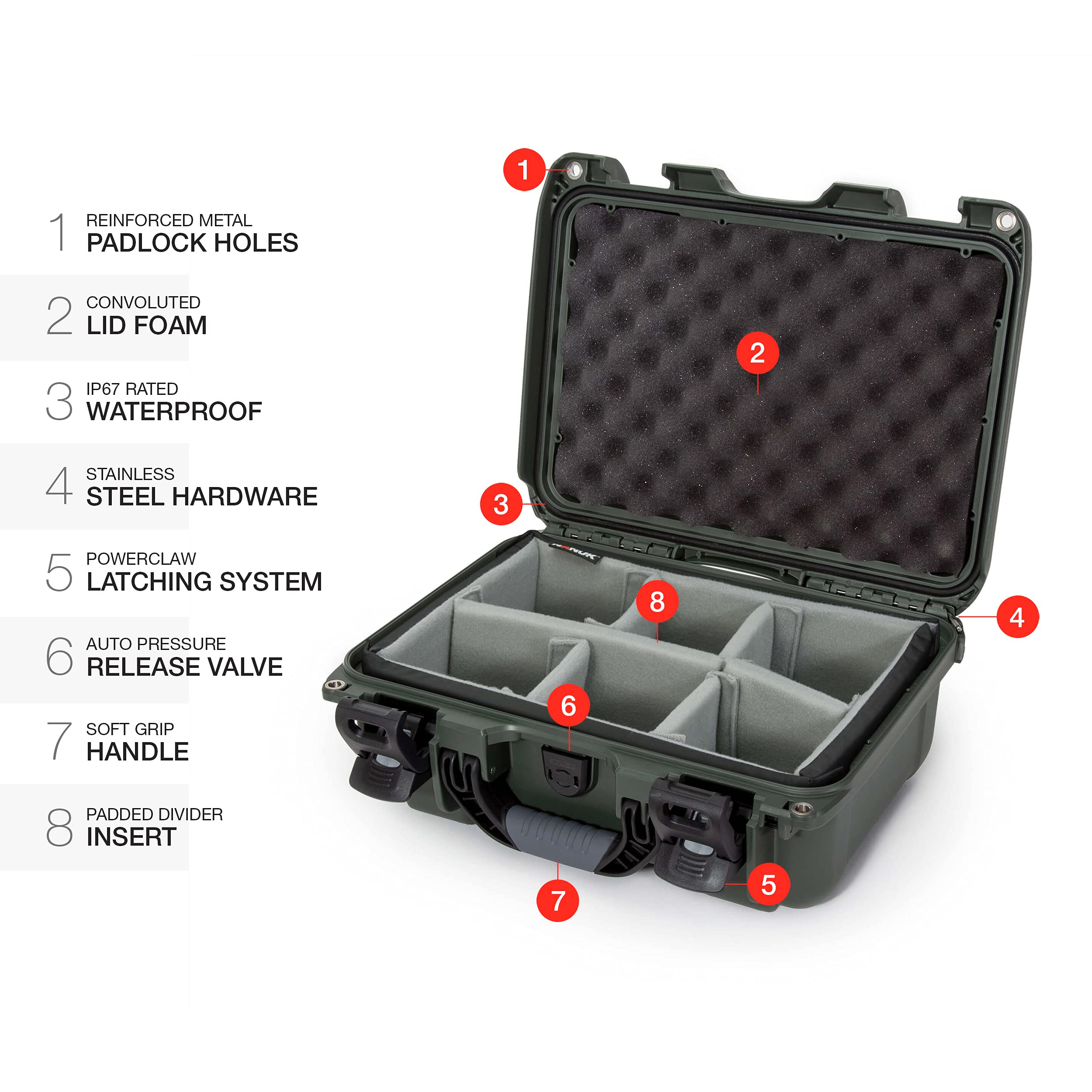 Waterproof Nanuk 915 Hard Case with Padded Dividers - Olive