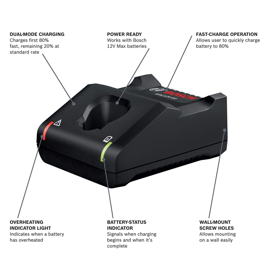 12V Max Bosch GAL12V-40 Lithium-Ion Battery Charger