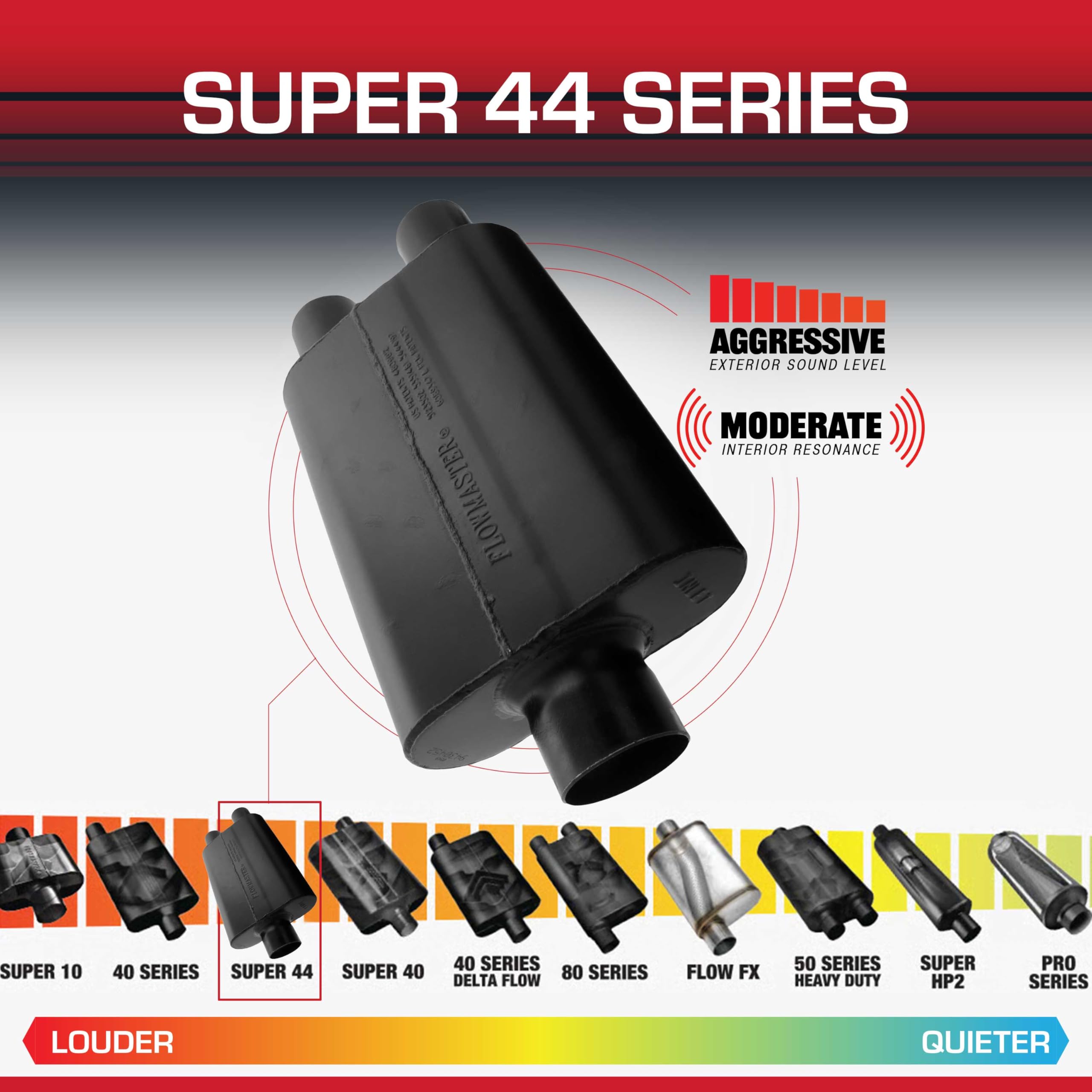 Flowmaster Super 44 Muffler Series – 3.00” - Center In/Dual Out – Aggressive Sound – 16 Gauge Aluminized Steel – For Classic & Late Muscle Cars, Street Rods, Trucks, SUVs (9430452)