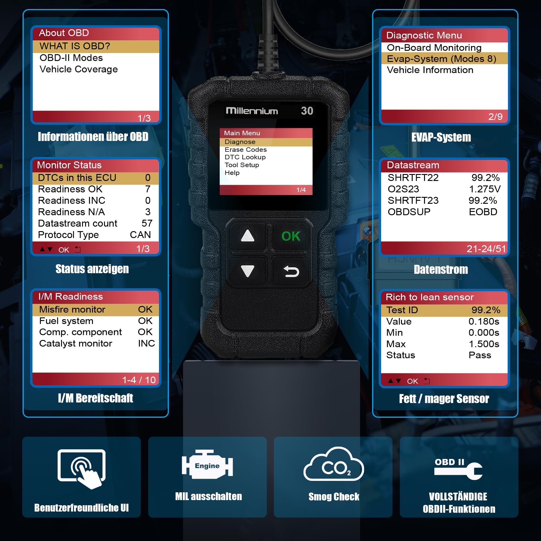 Millennium 30 Launch OBD2 Scanner,Car Code Reader with Full OBD2 Functions,Check Engine Light Car Diagnostic Tool,O2 Sensor/EVAP System/Smog Test/Check I/M Readiness Car Scanner,Lifetime Free Update