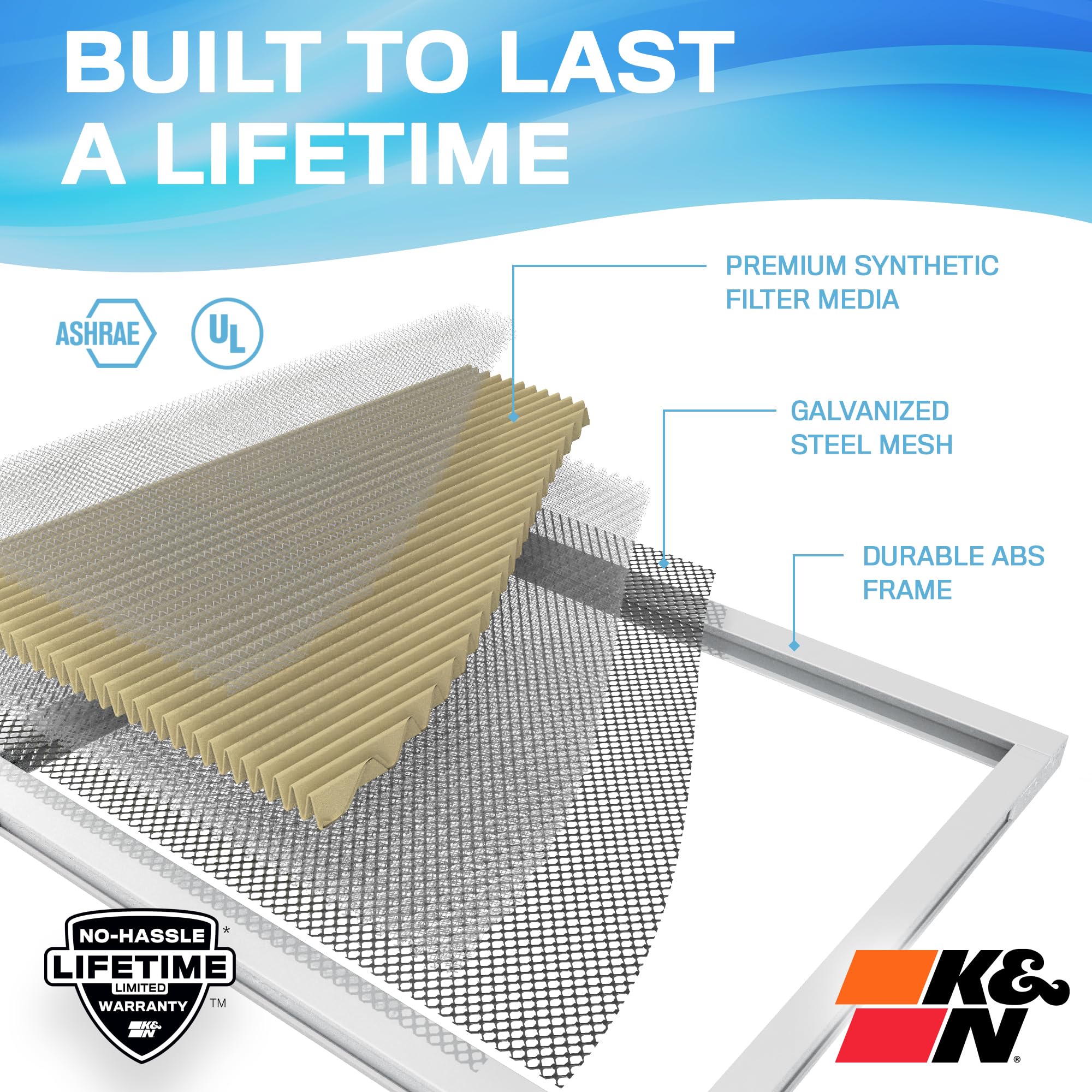 K&N HVAC Furnace Air Filter 14x30x1, Lasts a Lifetime, Washable, Merv 11, the Last Filter You Will Ever Buy, Breathe Safely at Home or in the Office, HVC-11430