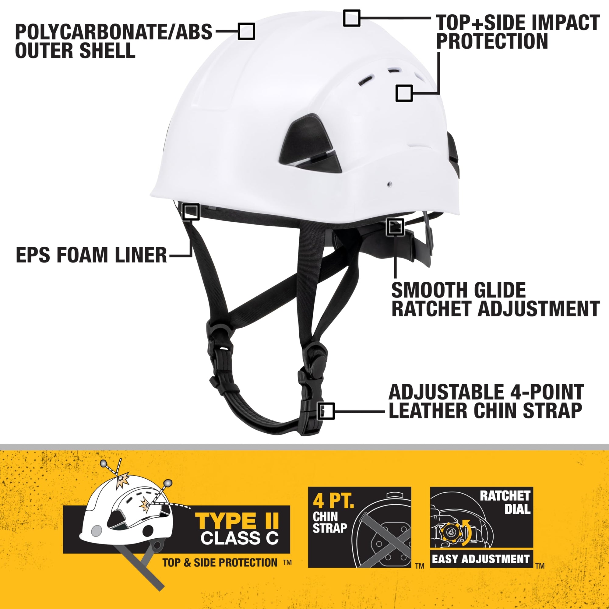 Type II DEWALT DPG22V White Class C 4-Point Ratcheting Vented Safety Helmet
