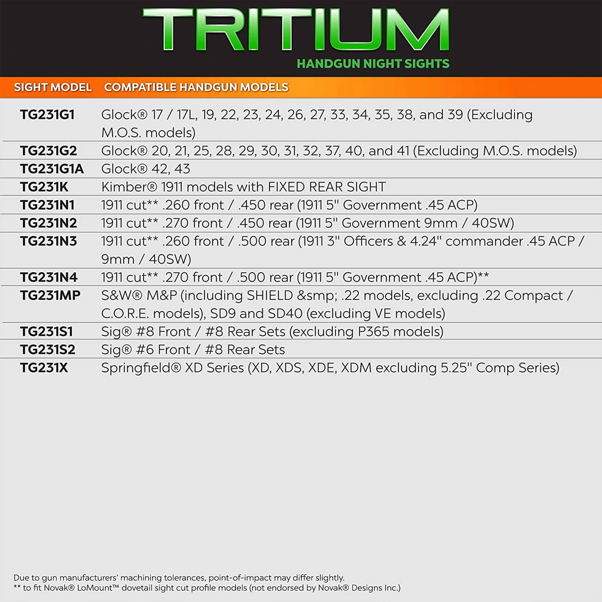 TruGlo Optic Pistol, Glow in the Dark Green/White Dot Sight for Smith & Wesson M&P Series Pistols, Tritium