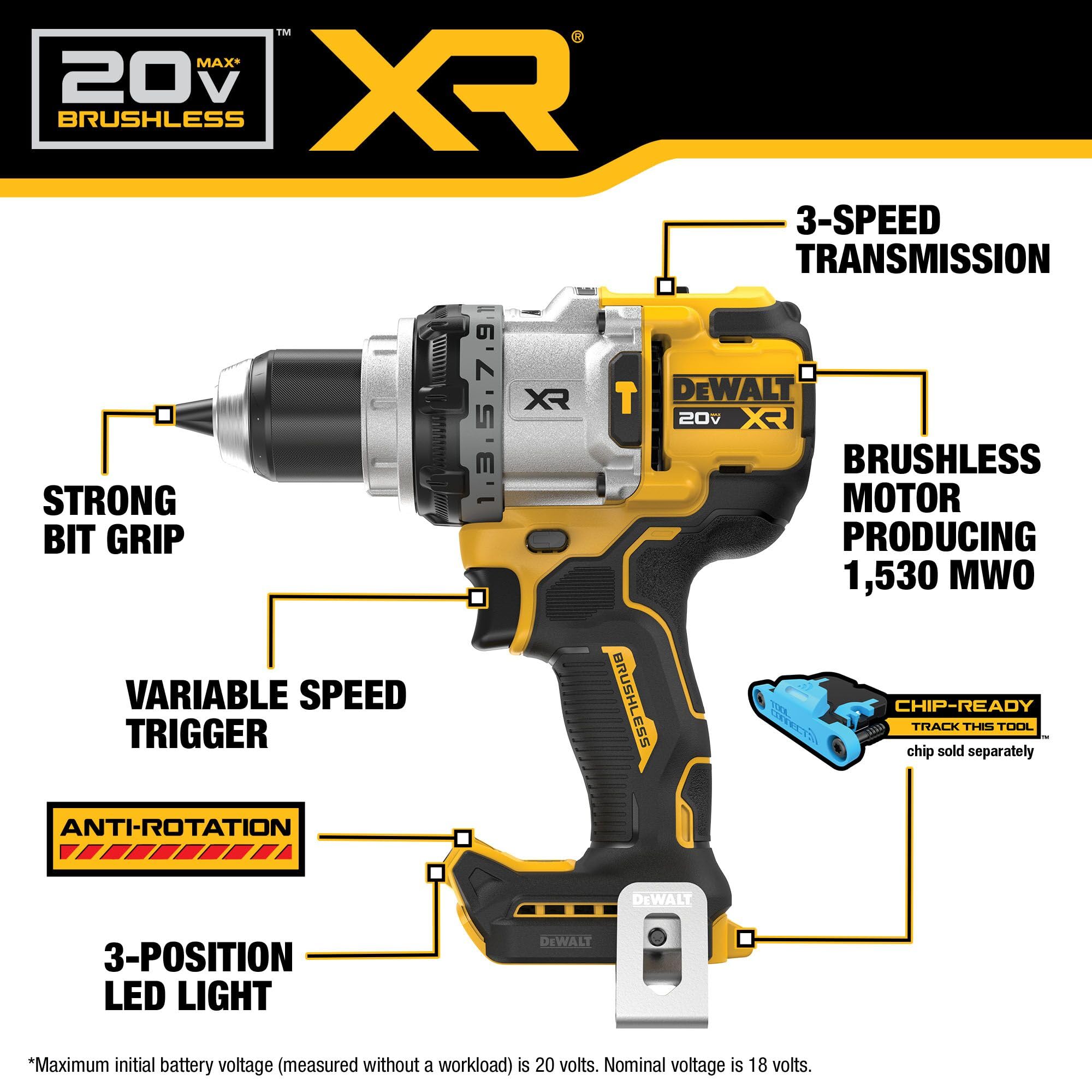 20V MAX XR DEWALT 1/2 Inch Cordless Hammer Drill Kit with 8AH Battery and Charger (DCD1007WW1)
