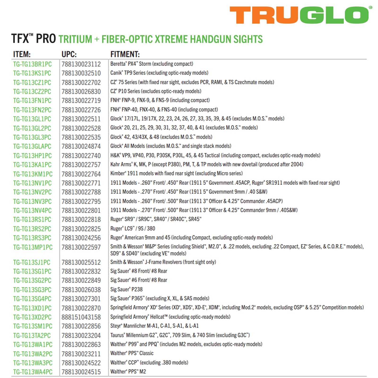 Handgun Sight TRUGLO TFX PRO | Compact Snag-Free Durable Shock-Resistant Glowing Tritium & Fiber-Optic Xtreme Night Sight with High Contrast Orange Front Ring, Compatible with FN FNX40 Handguns