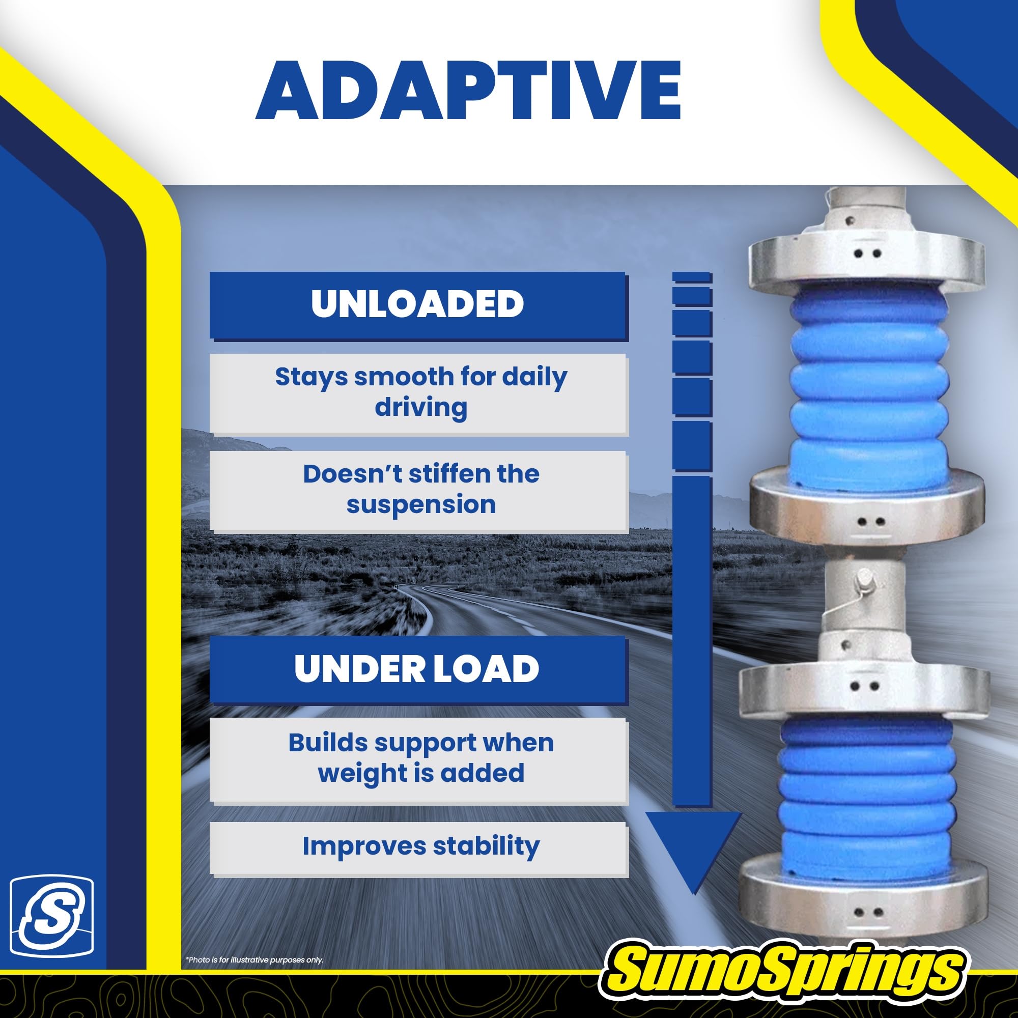 SuperSprings SumoSprings Set of Rear fits 2000-2021 Tundra | 2800 lb Capacity at 50% Compression | Simple Installation