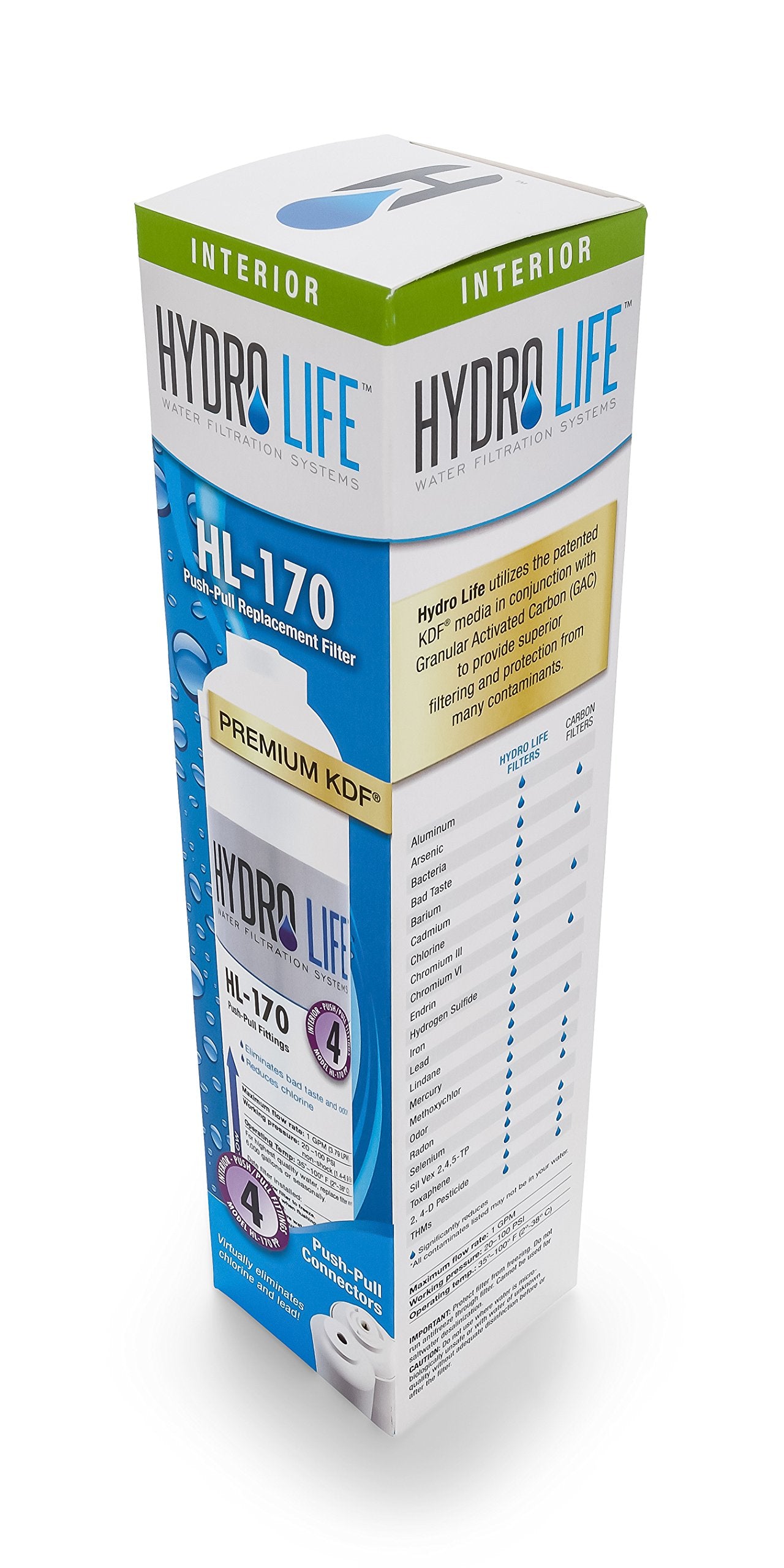 HL-170 Hydro Life 52073 PP Replacement Under Counter Filter