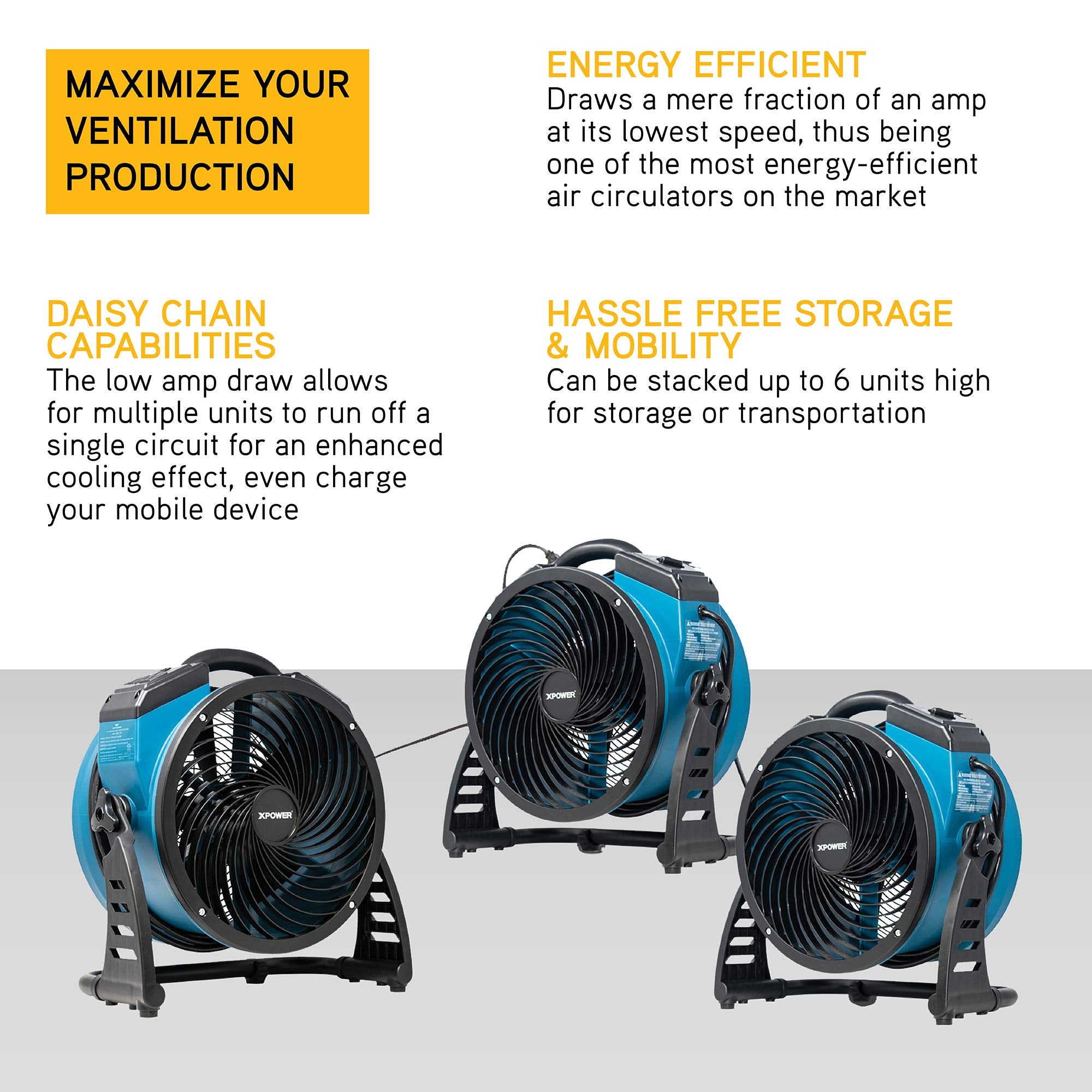 XPOWER Heavy Duty FC-250AD DC Motor Industrial High Velocity Whole Room Air Mover Air Circulator Utility Floor Fan with Daisy Chain, Variable Speed, Timer, 13 inch, 1560 CFM