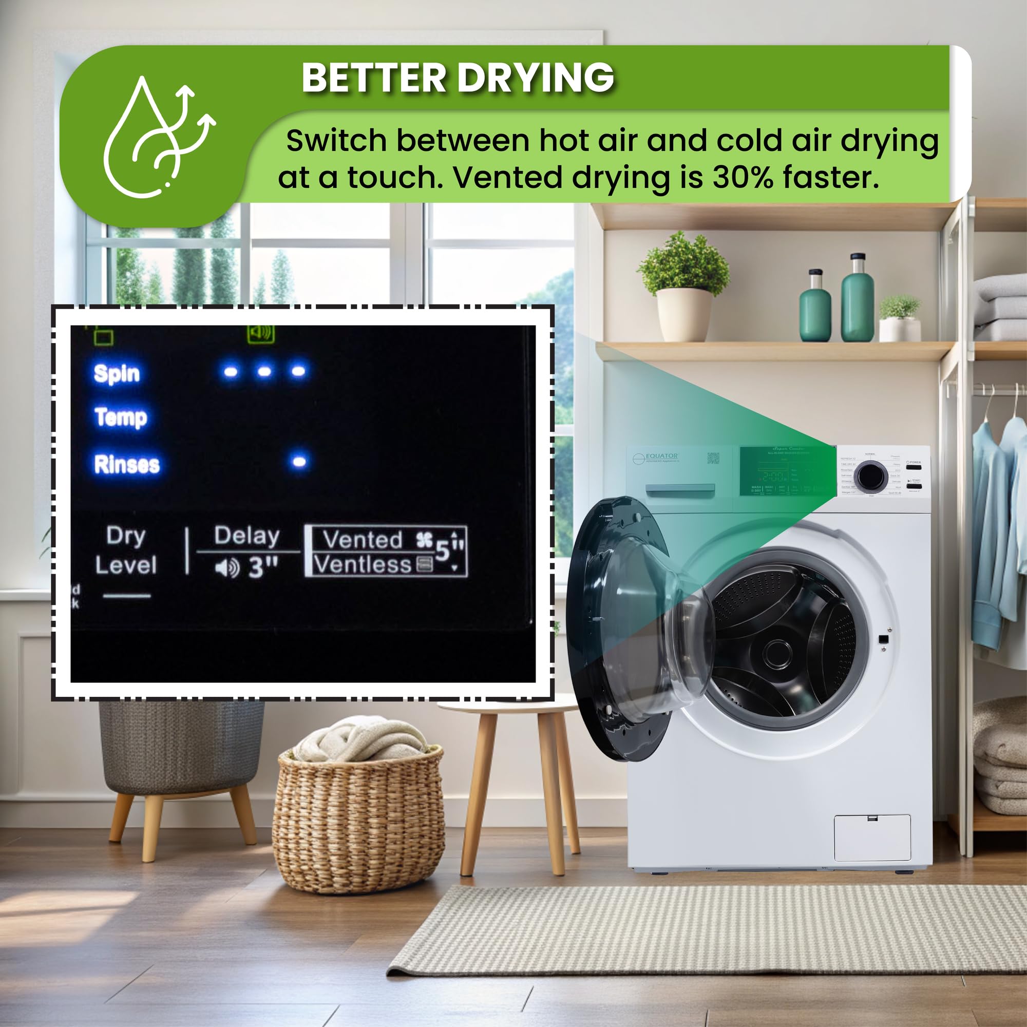 Vented/Ventless Equator Ver 3 Combo Washer Dry-1400RPM Color Coded Display White