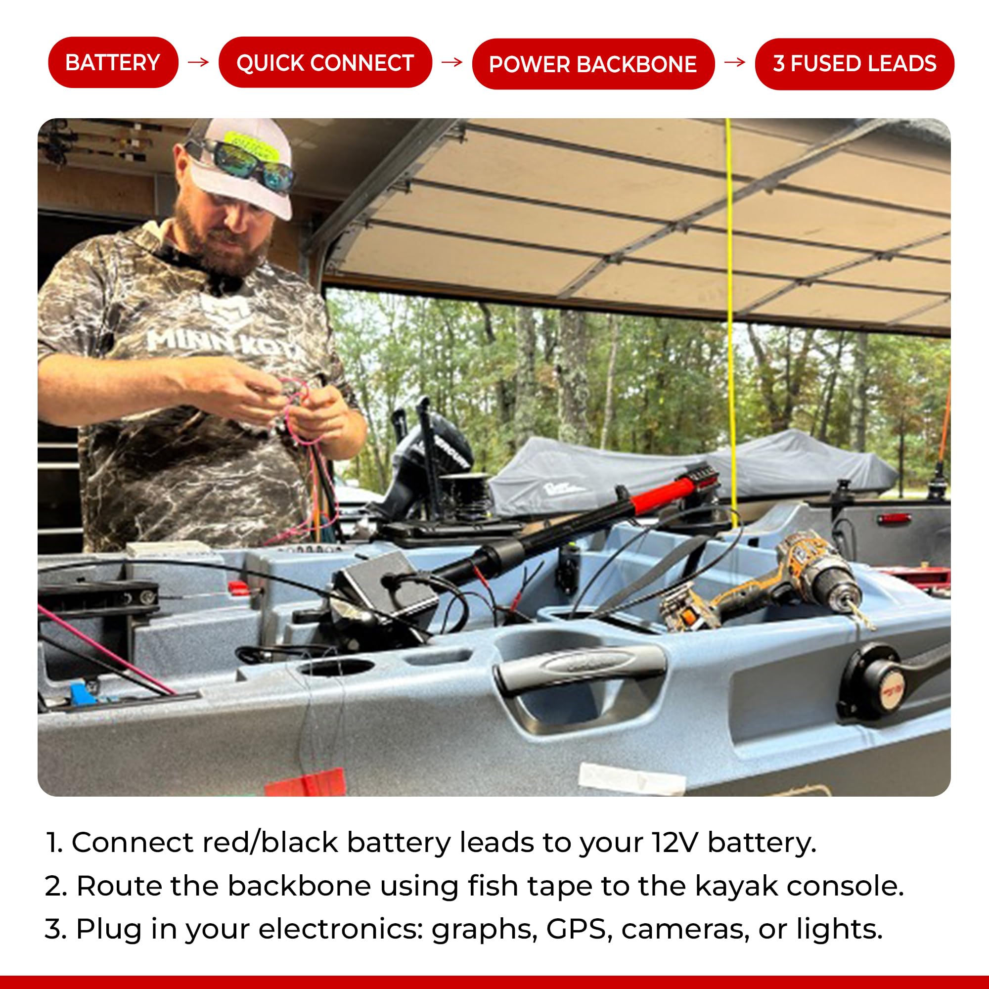 Yak-Ease Connect-Ease Kayak Wiring Harness Kit RCE12VGPYAK | 8-Foot 10 AWG Wire, 3 Fused Drops | Powers Fish Finder, GPS & Kayak Fishing Accessories | 12V Quick Connect Plug, Marine-Grade Wiring Kit