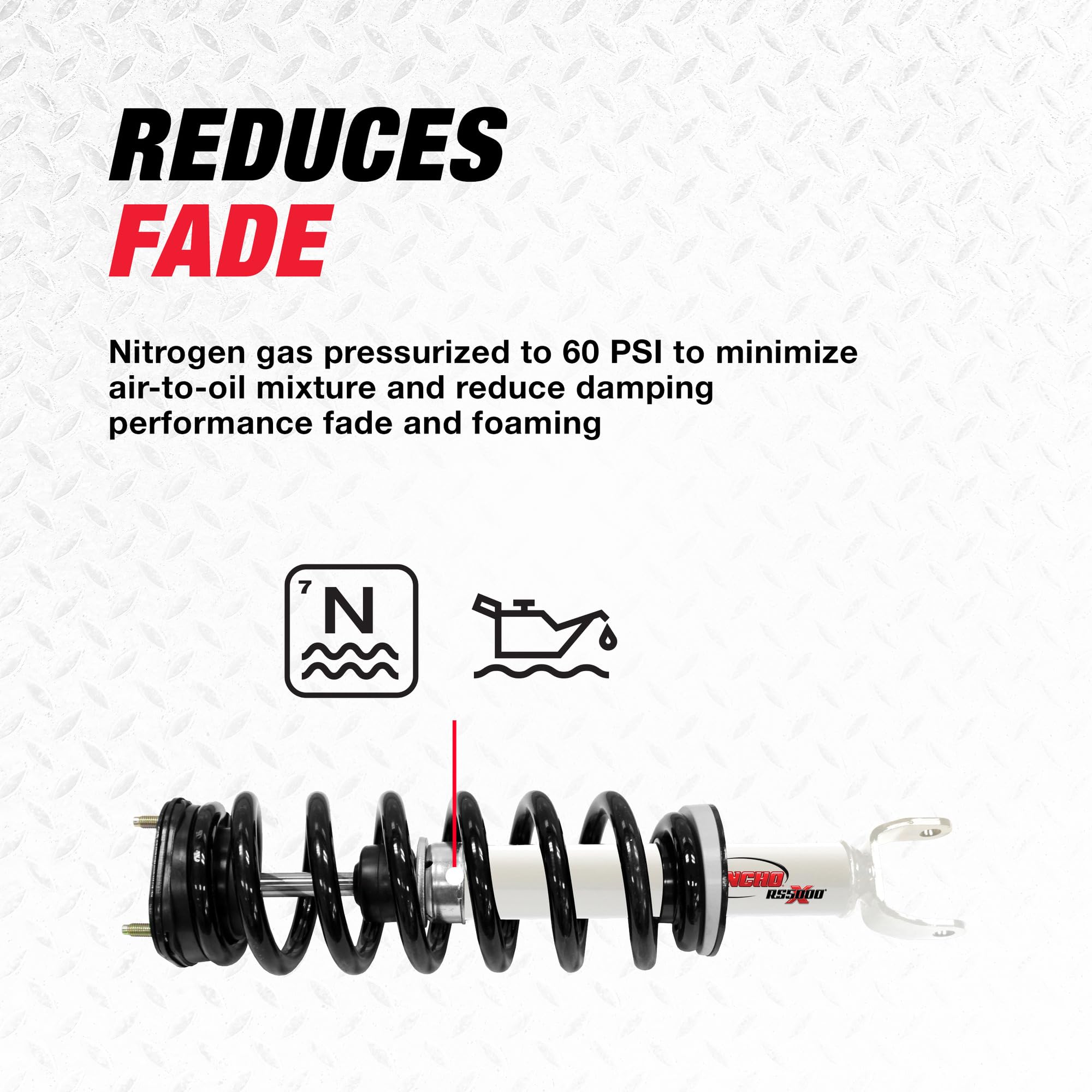RS551845 Rancho RS5000X Loaded Suspension Strut and Coil Spring Assembly