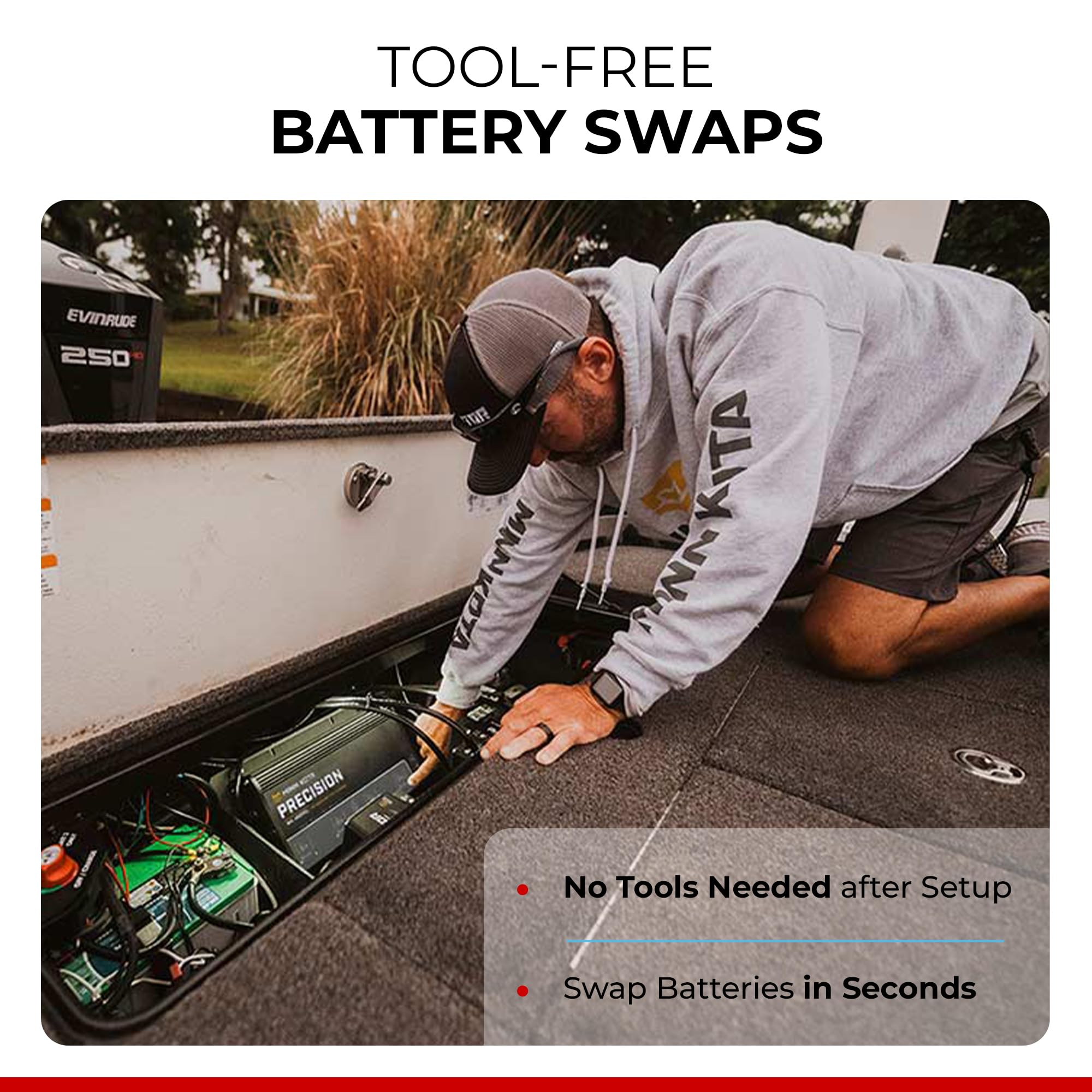 24-Volt Connect-Ease RCE24VBK Trolling Motor Connection Kit with Out On-Board Charging
