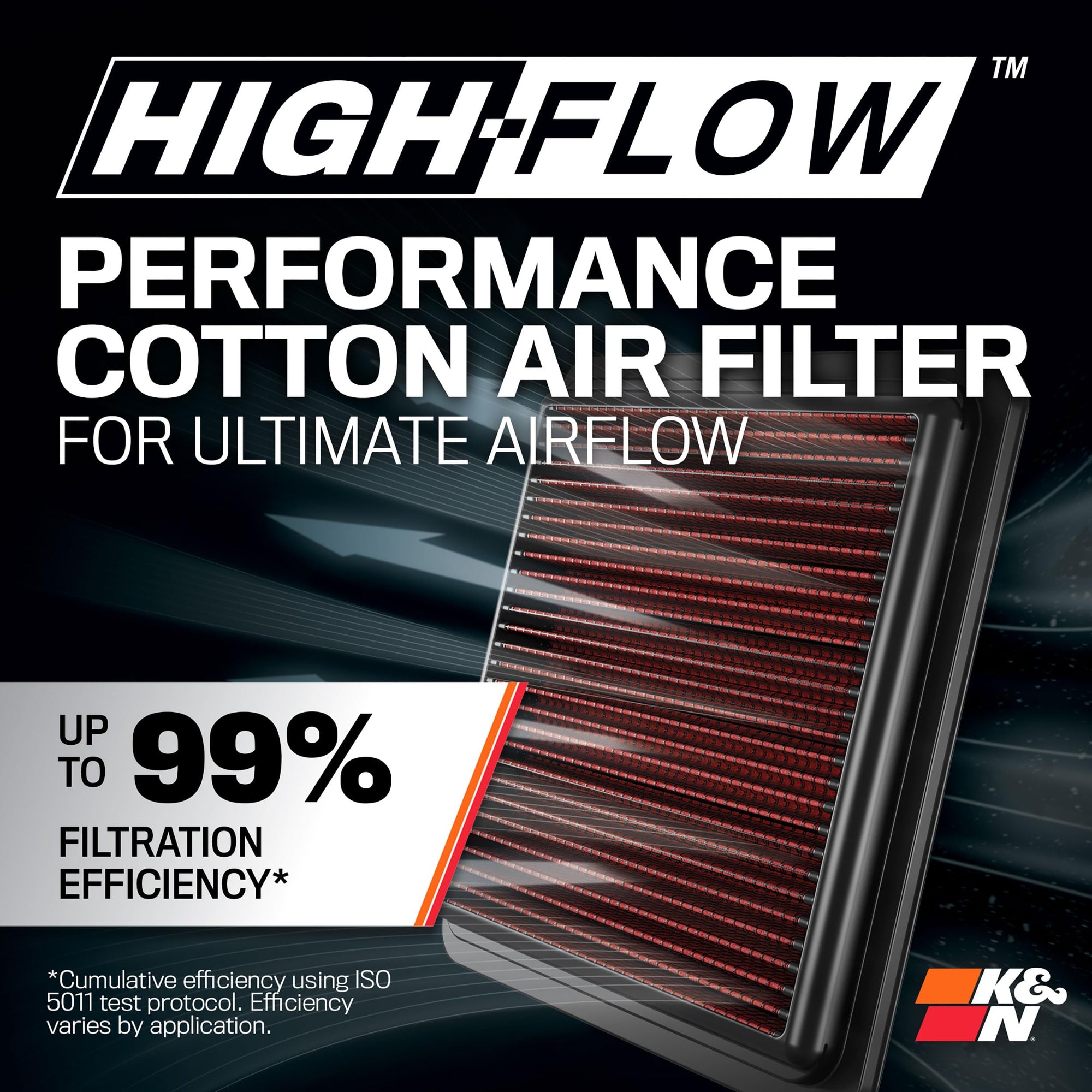 Cold Air Intake System K&N: High-Flow Air-Filter, Increase Performance & Horsepower: Compatible with 2011-2017 BMW 520i; 2011-2017 BMW 528i; 2013-2017 BMW 528i GT; 2011-2017 BMW 528i xDrive, 57-0691