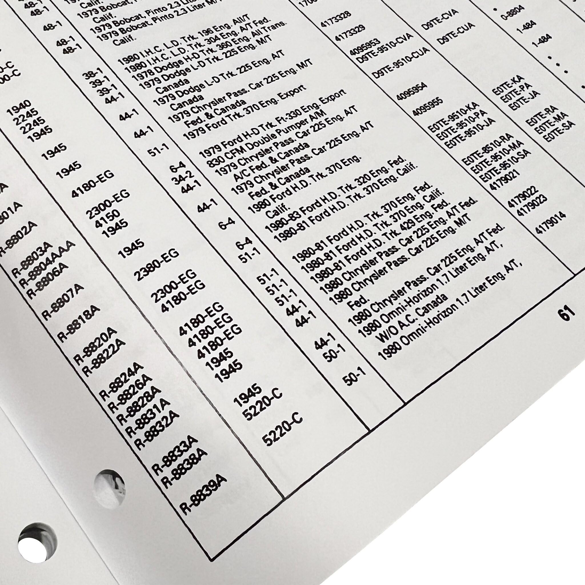 36-168 Holley Carburetors Number Listing Handbook