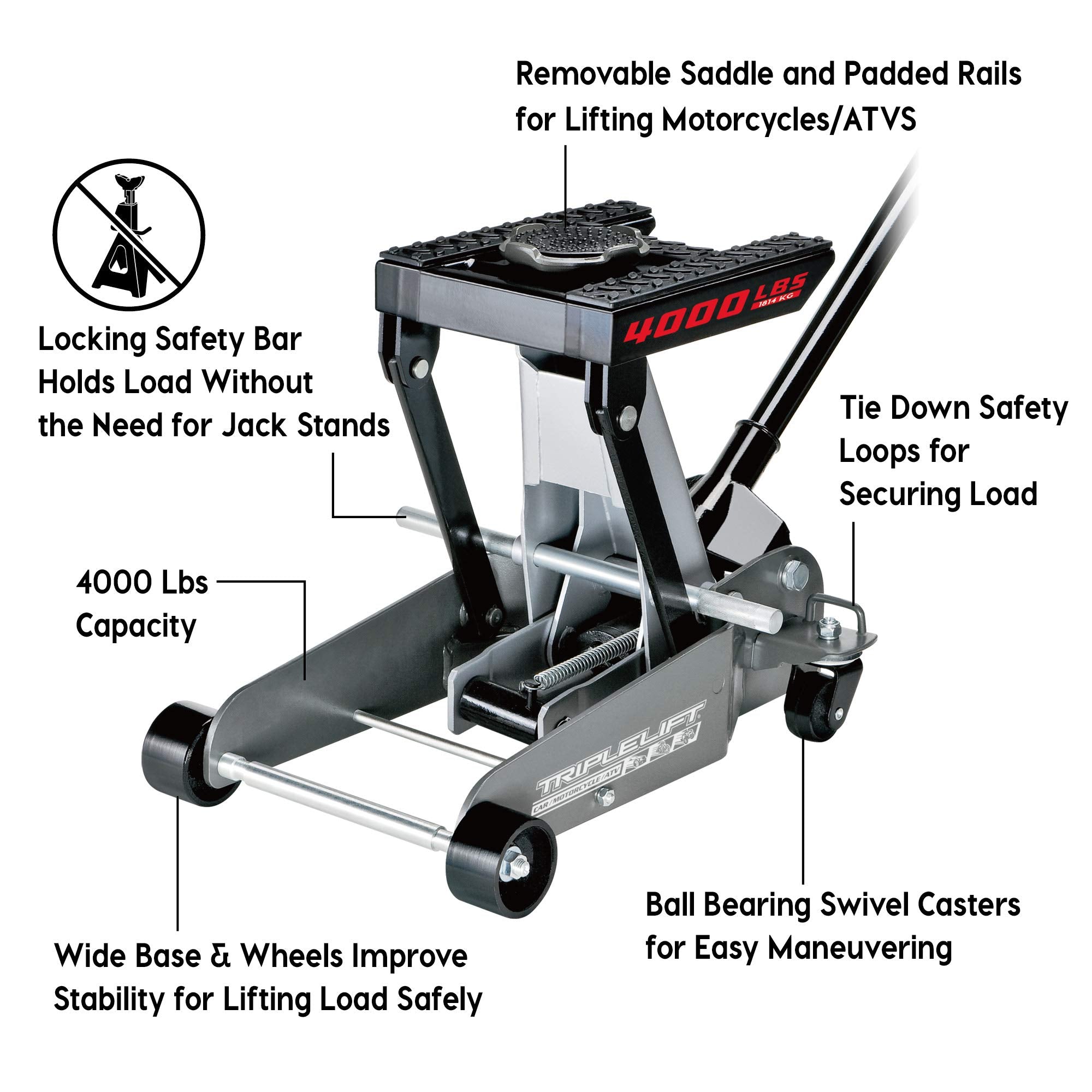 Powerbuilt 2 Ton Floor Jack Triple Lift, Works on Cars, Trucks, Motorcycles, ATV's, Transmissions, 4-3/4 to 17 in. Range, Wide and Stable, Locking Safety Bar - 620422E