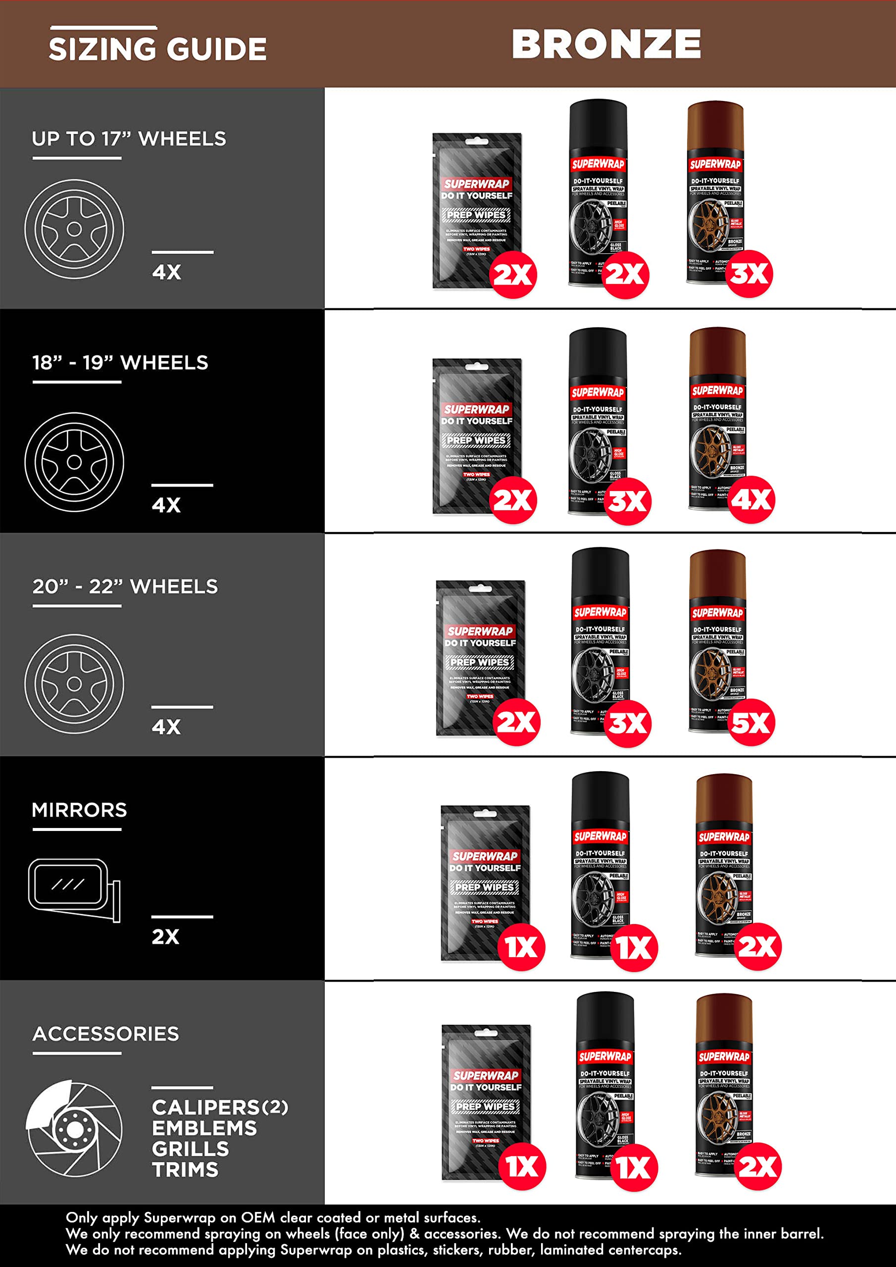 Sprayable Vinyl Wrap Superwrap for Wheels & Accessories - 11oz Spray Can/Paint - High Gloss - Bronze/Metallic (Requires a Black Base Coat)
