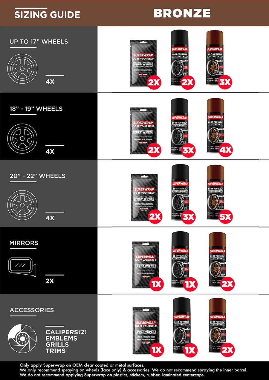 Sprayable Vinyl Wrap Superwrap for Wheels & Accessories - 11oz Spray Can/Paint - High Gloss - Bronze/Metallic (Requires a Black Base Coat)
