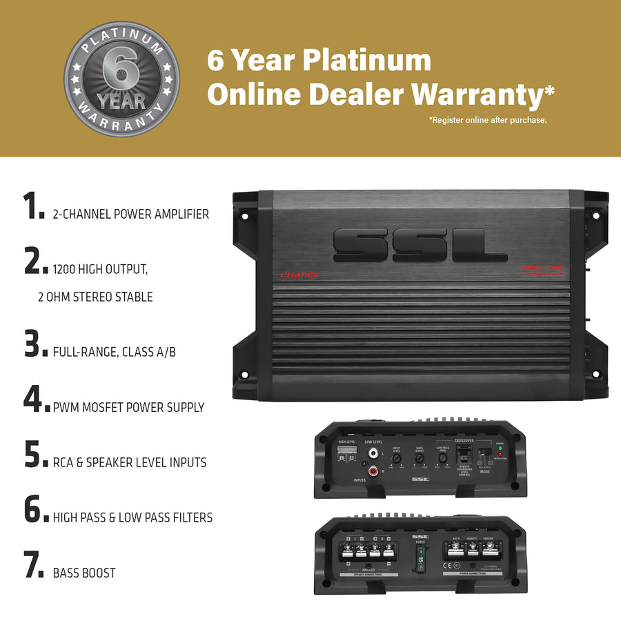 Sound Storm Laboratories Charge Series CG1202 2 Channel Car Audio Amplifier - 1200 High Output, 2-8 Ohms, High/Low Level Inputs, High/Low Pass Crossover, Bridgeable, Hook Up to Subwoofer for Bass