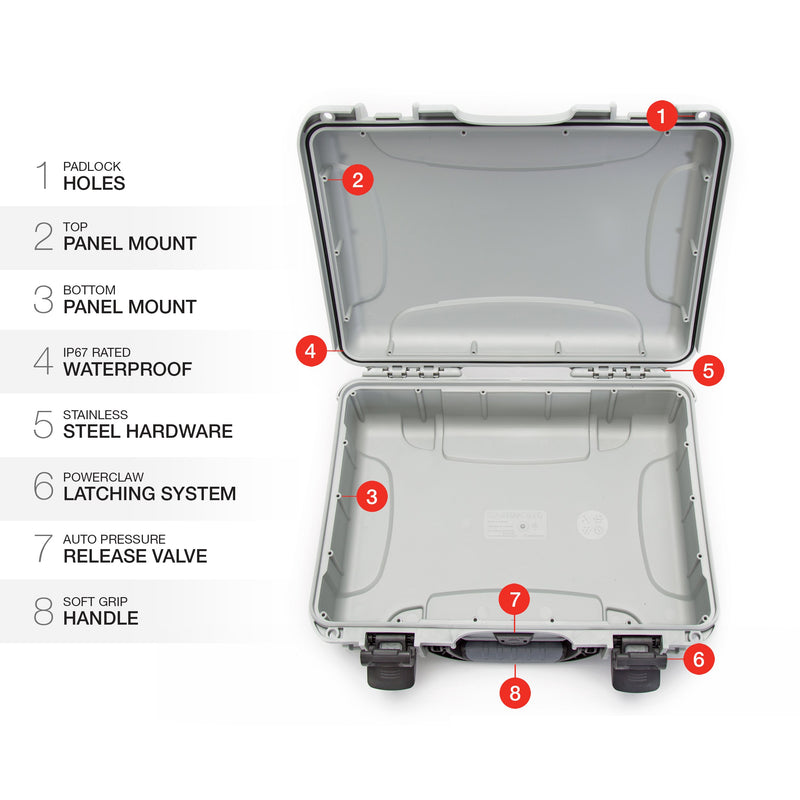 Waterproof Nanuk 910 Hard Case Empty - Silver