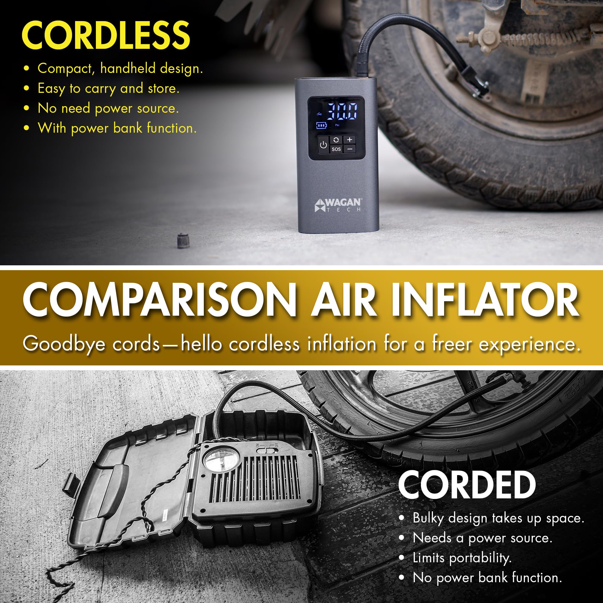 Wagan Cordless EL7317 Air Tire Inflator, 150PSI Portable Air Pump with Auto Shut-Off LED Light Handheld Air Compressor for Car, Bicycle, Motorcycle, Ball