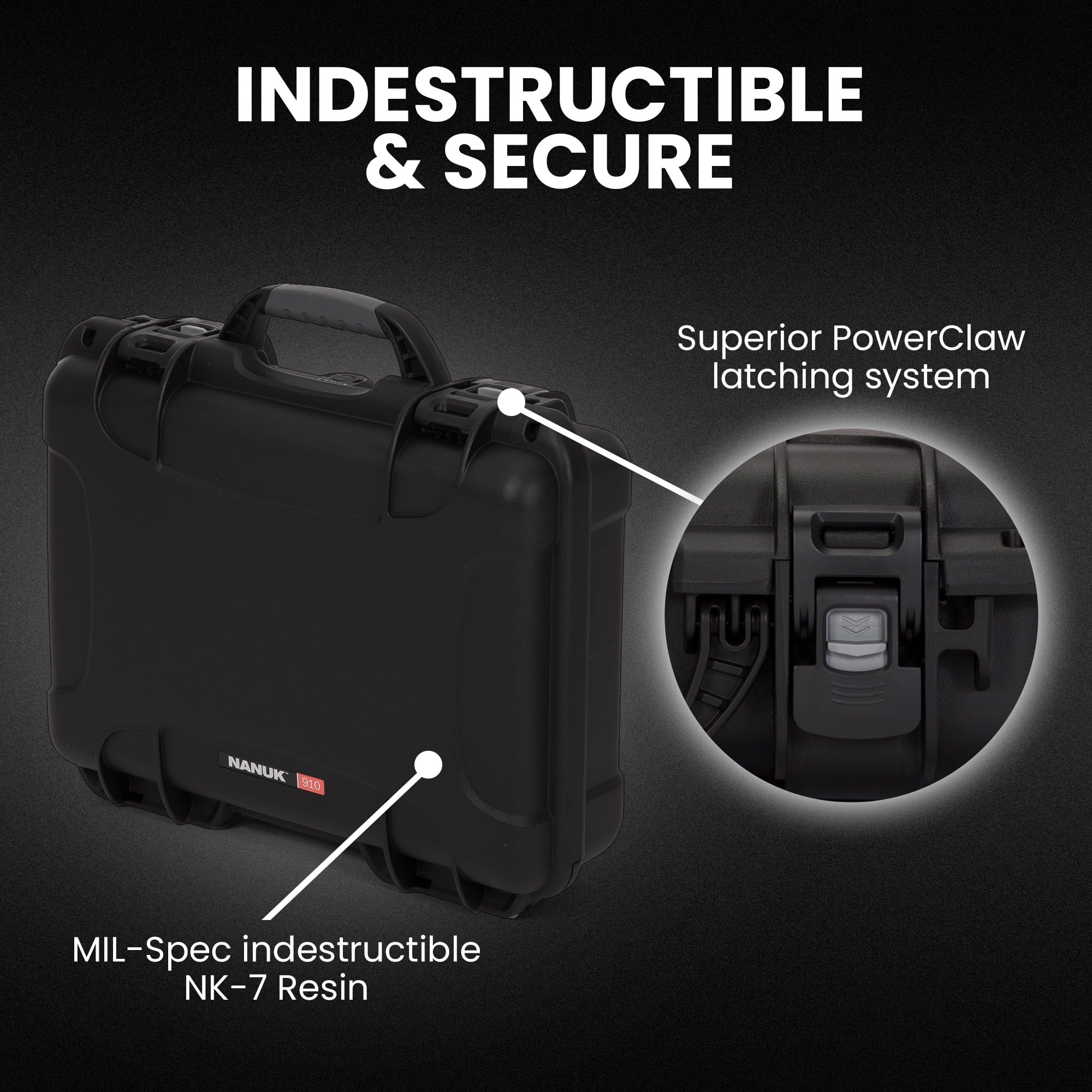 Waterproof Nanuk 910 Watch Case with Foam Insert, Black