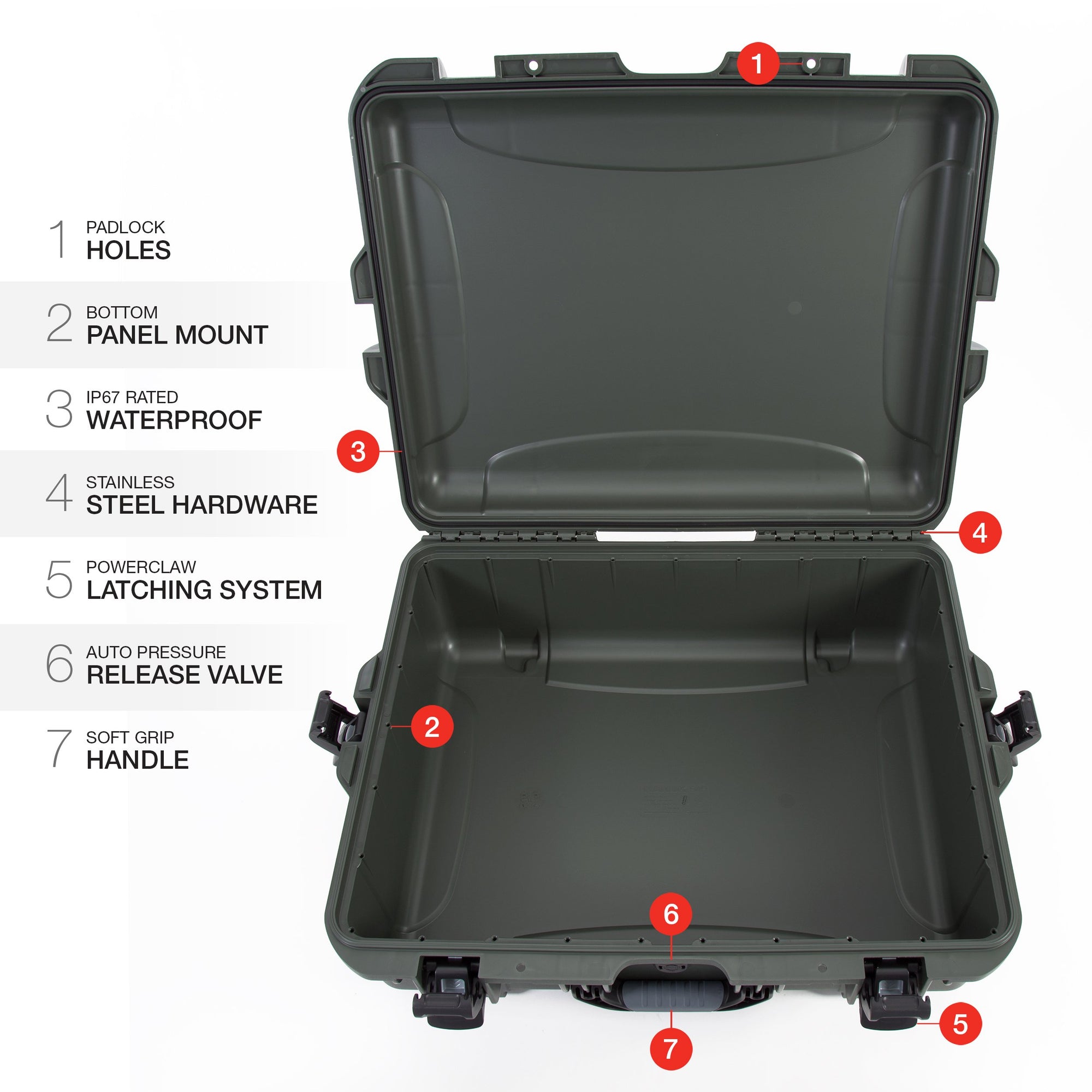 Waterproof Nanuk 945 Hard Case Empty - Olive