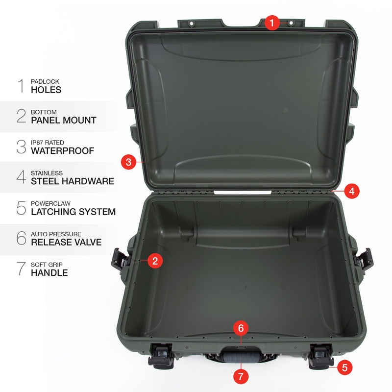 Waterproof Nanuk 945 Hard Case Empty - Olive