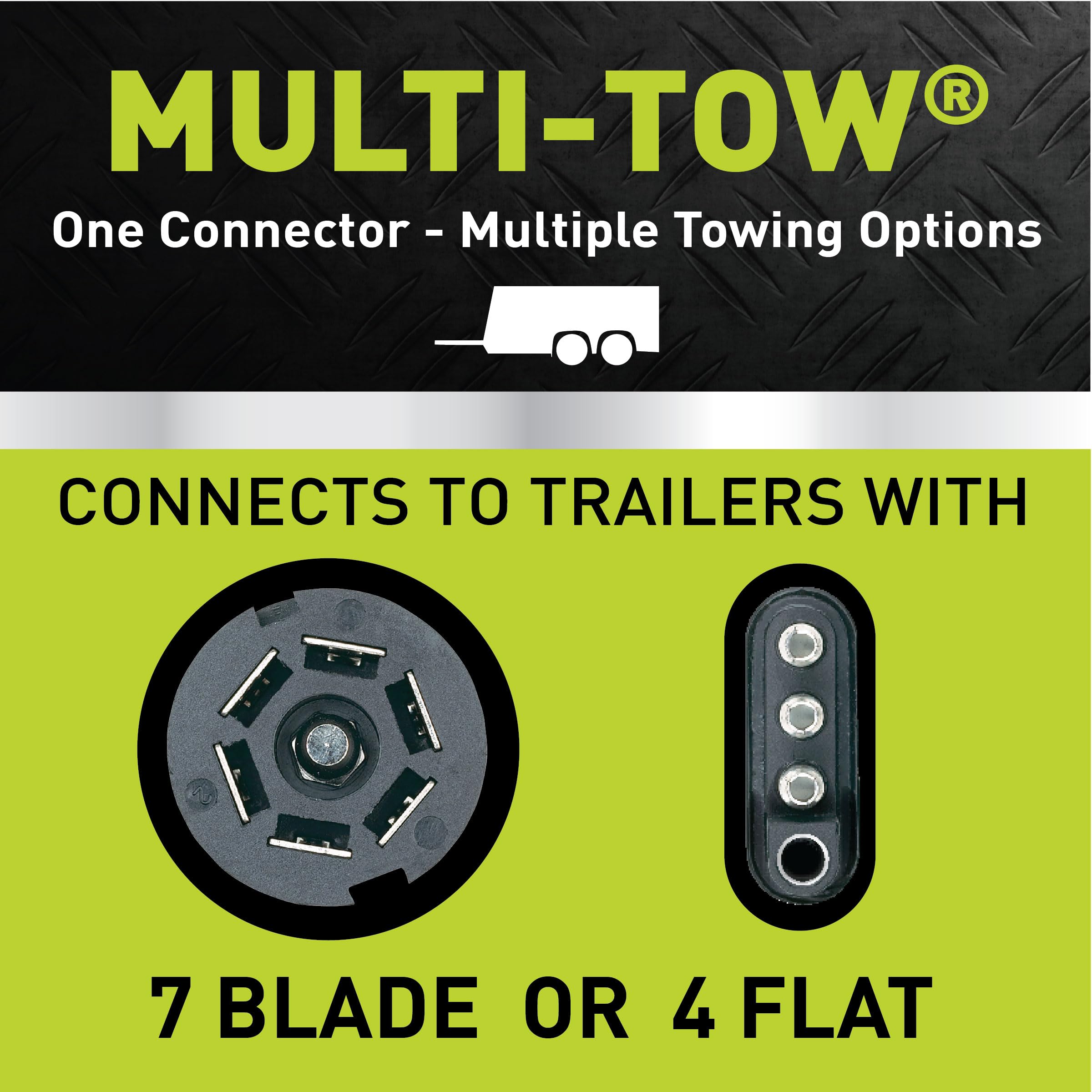 Multi-Tow Hopkins Towing Solutions 40974 Exact Fit OE replacement 7 Blade and 4 Flat Connector, Compatible with Selected Models, (Please Verify VEHICLE APPLICATION)