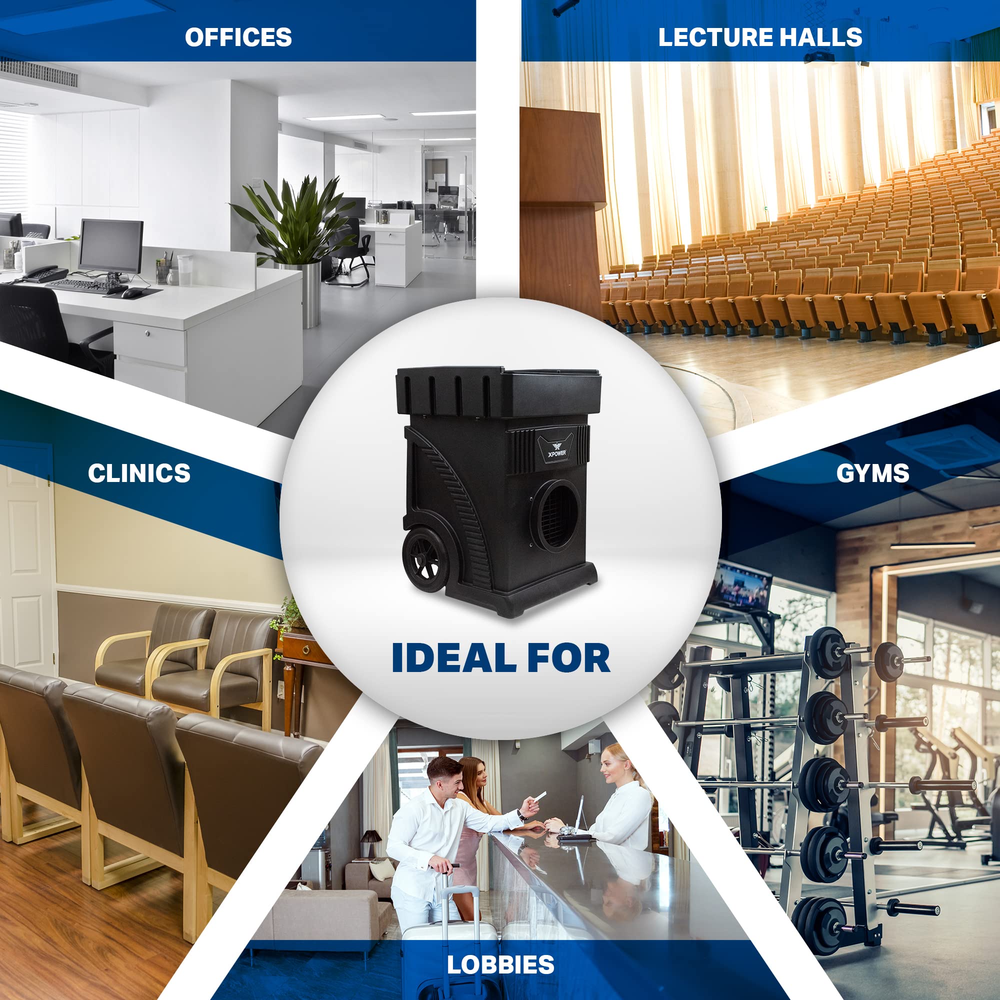 MEGA XPOWER AP-2500D Air Purification System for Large Spaces, 1800 CFM, Commercial HEPA Filtration, Variable Speed & Volume Control, Industrial, Heavy Duty, Negative Air Machine, Air Scrubber