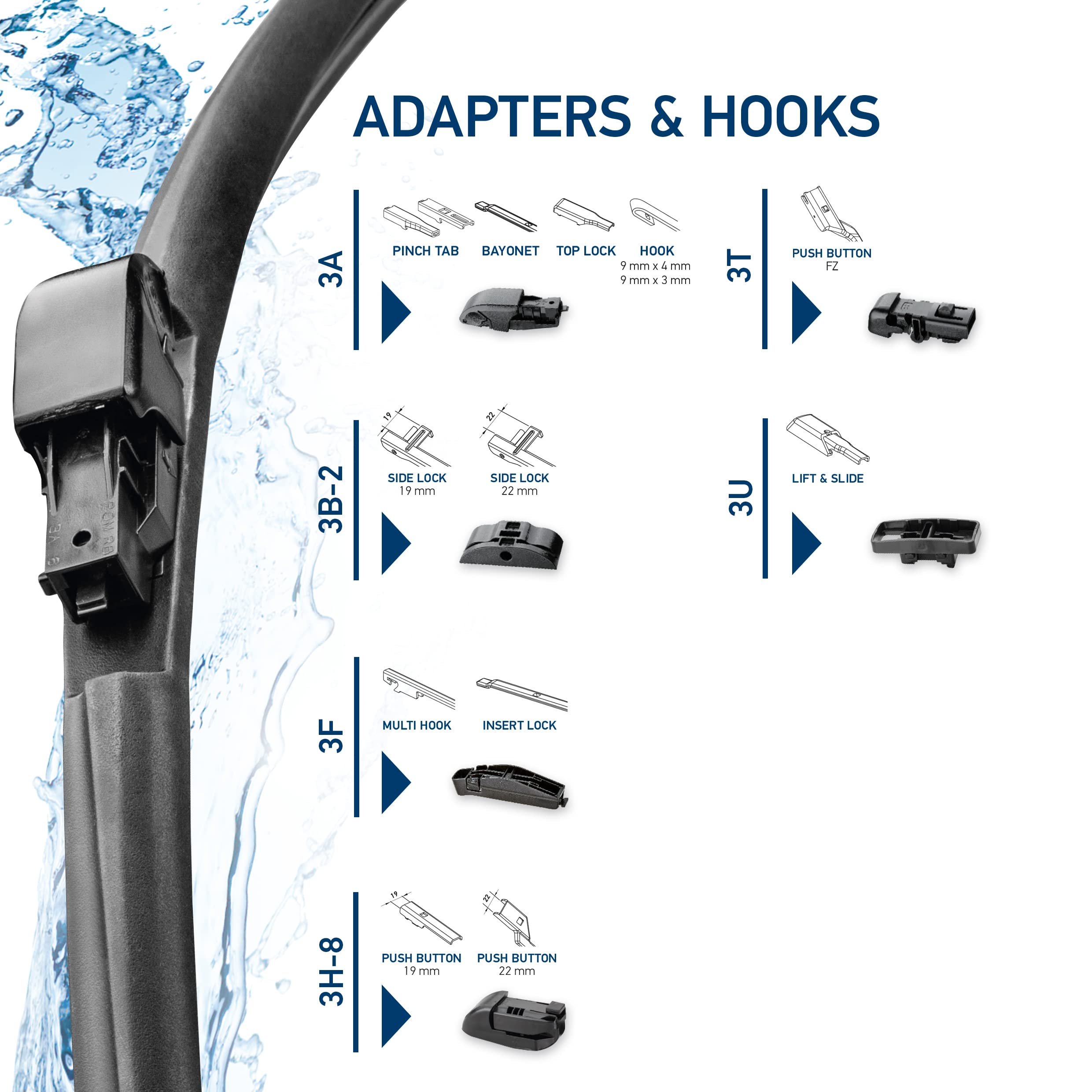 Hella 18 Inch OE Quality All Seasons Nano-Coated Rubber Cleantech Wiper Blade (Single Blade) fits select Domestic, Asian and European vehicle applications / 358054181