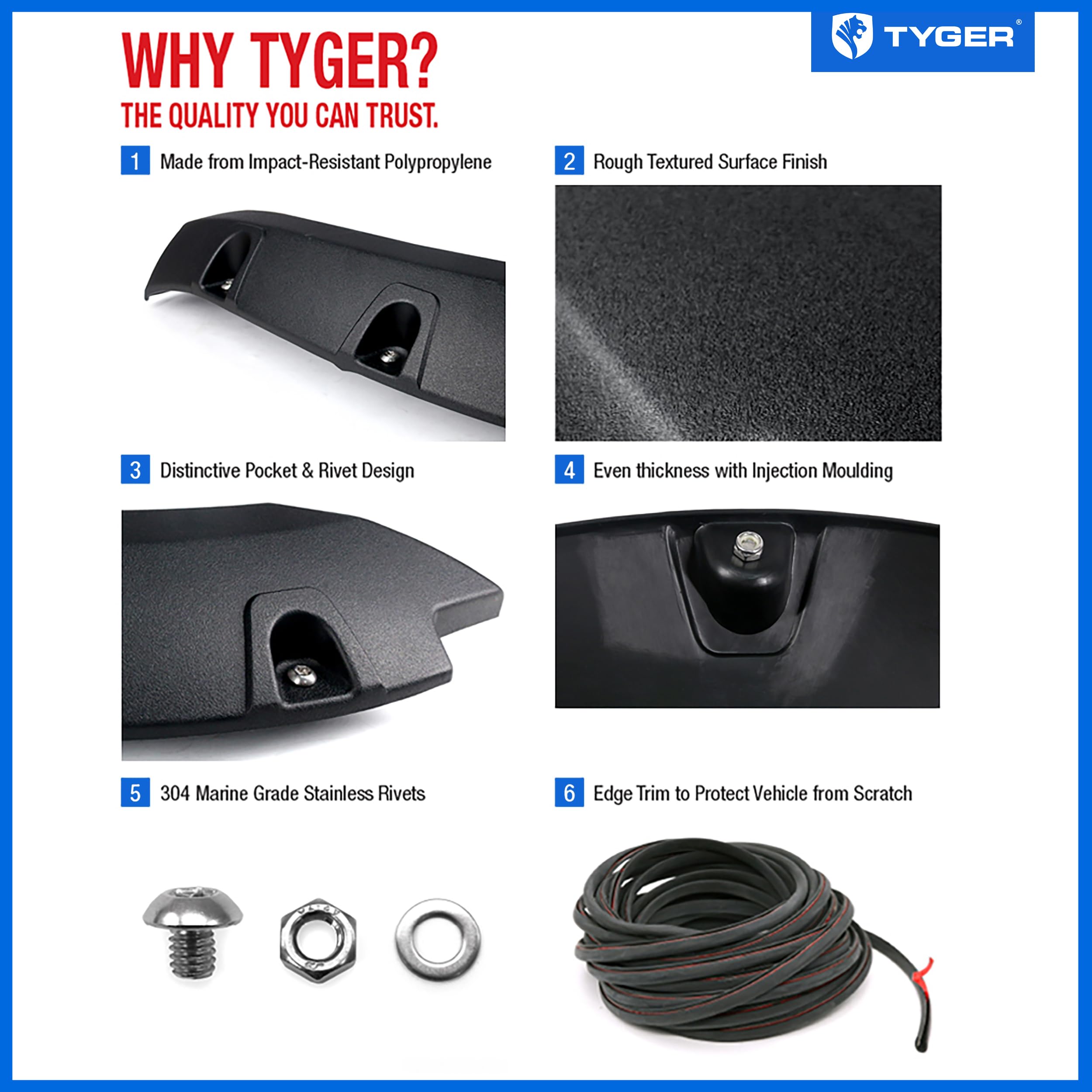 Tyger Auto Fender Flare 2021-2026 Compatible with Ford Bronco Sport (not fit Bronco SUV), Rough Textured Black Paintable Bolt-Riveted Style 4pc | TG-FF8F5037
