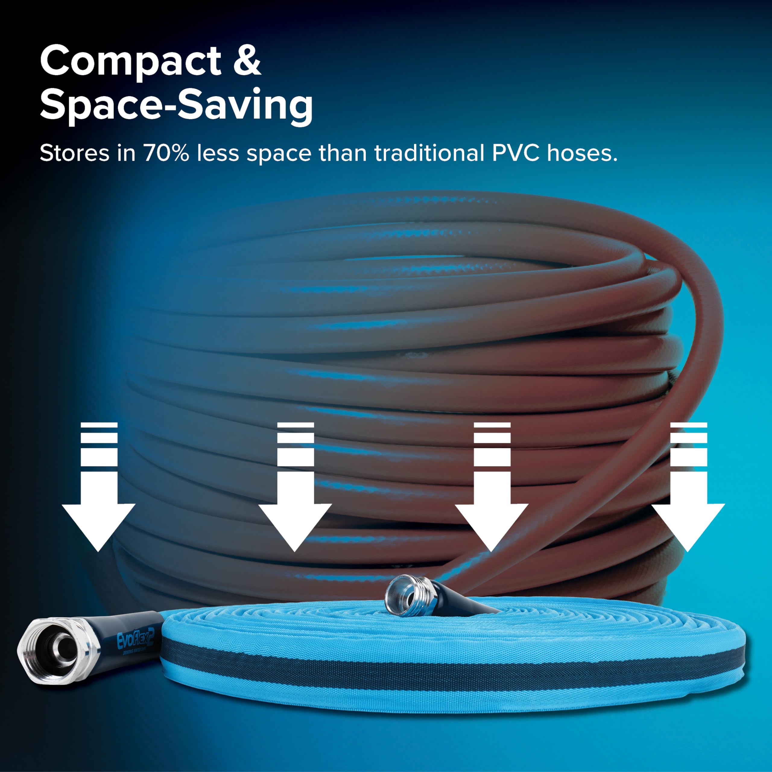 EvoFlex2 Camco 50-ft Drinking Water Hose - RV Drinking Water Hose Reinforced with Fabric & Ultra Lightweight - Contains No Lead, No BPA & No Phthalate - Abrasion Resistant (22579)