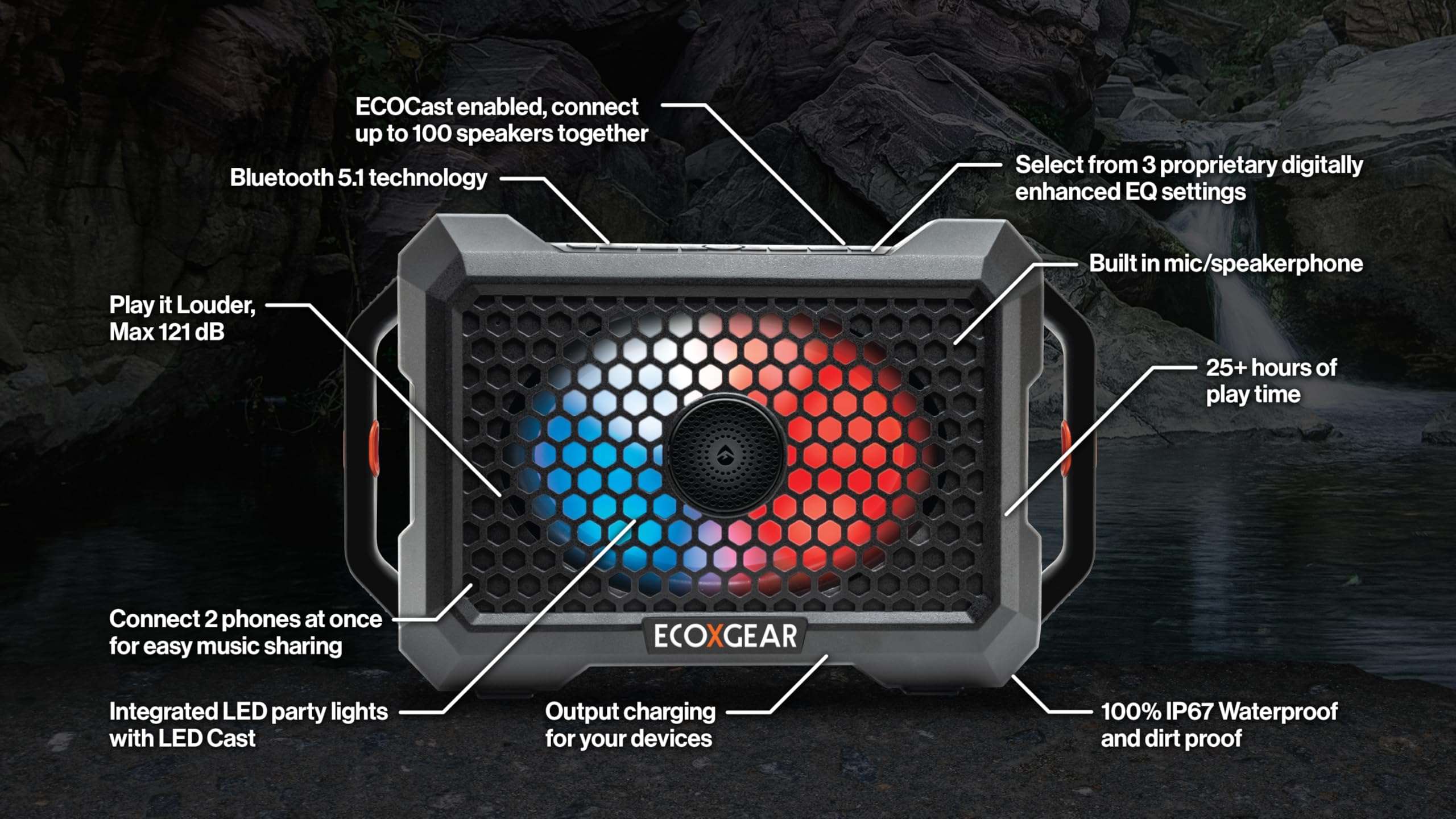 Outdoor ECOXGEAR Defender: Portable Bluetooth Speaker, 121dB Massive Sound, Waterproof and Drop Proof, with LED Party Lights, Pair up to 100, 25+ Hours Playtime (Whitewater)