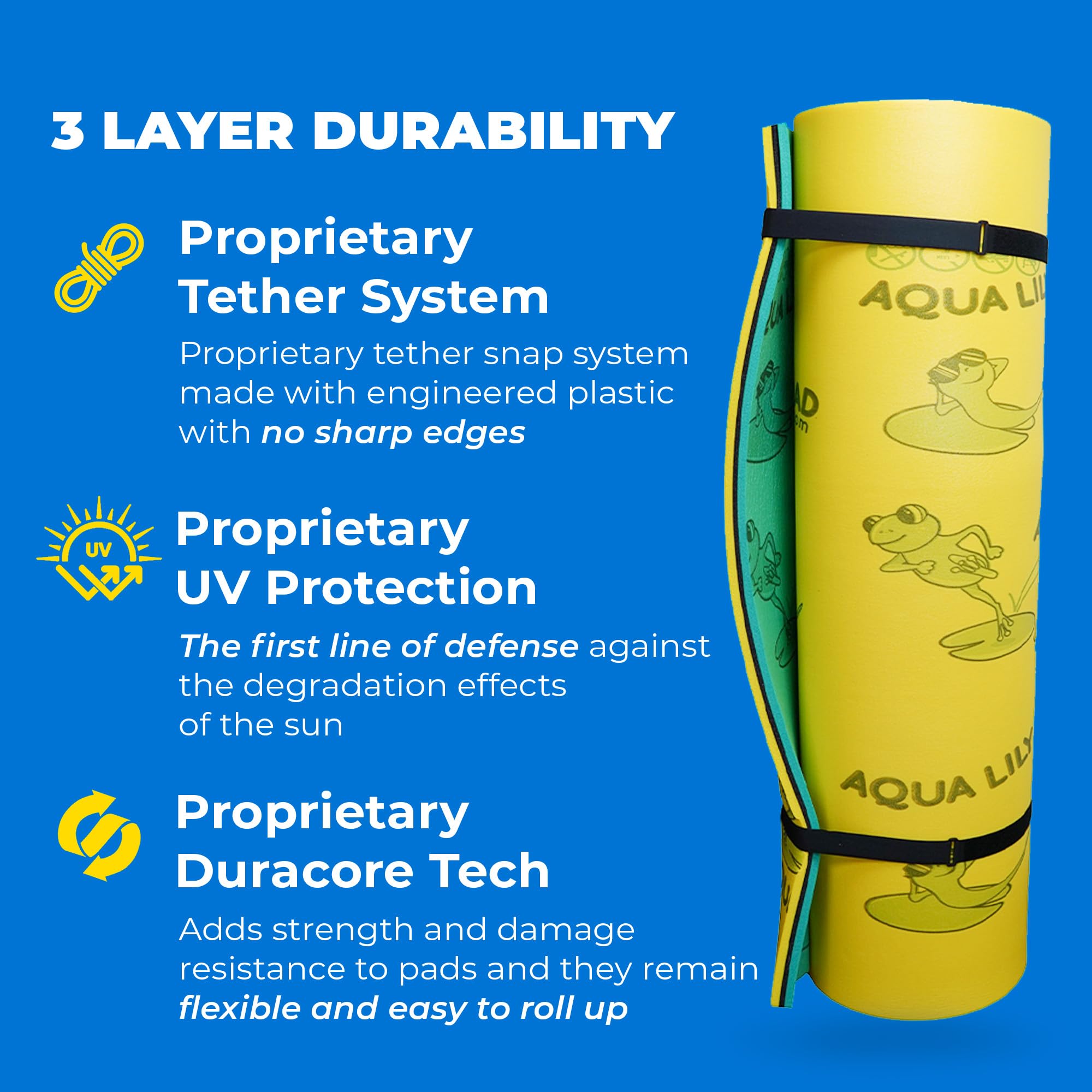 Aqua Lily Pad Floating Mat with Foam Duracore, Lake Float, 6’ x 18’, Yellow/Green