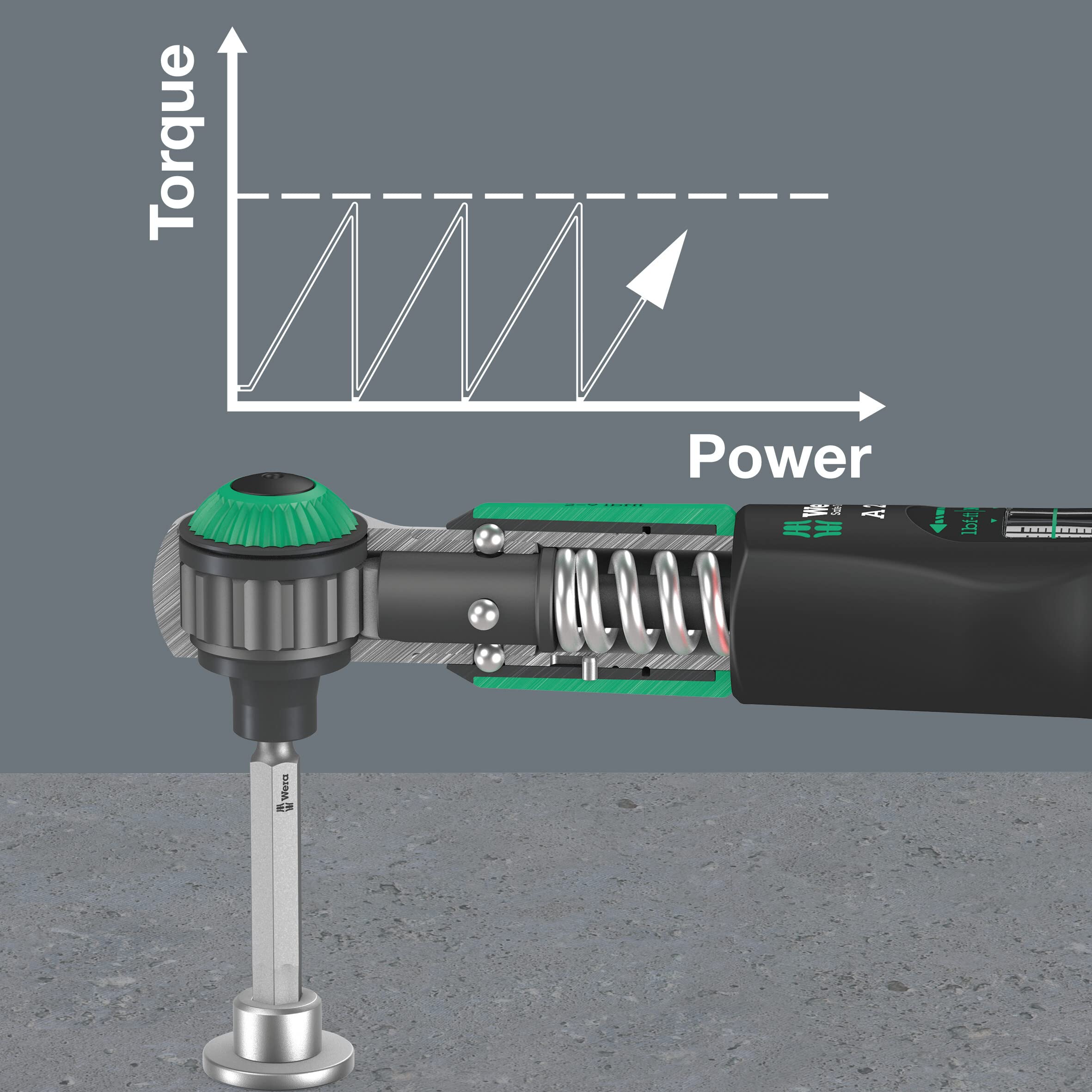 Wera Safe-Torque A 2 Set 1, Torque Wrench Set, 1/4" Hexagonal, 2-12 Nm, 23 Pieces, Black Green