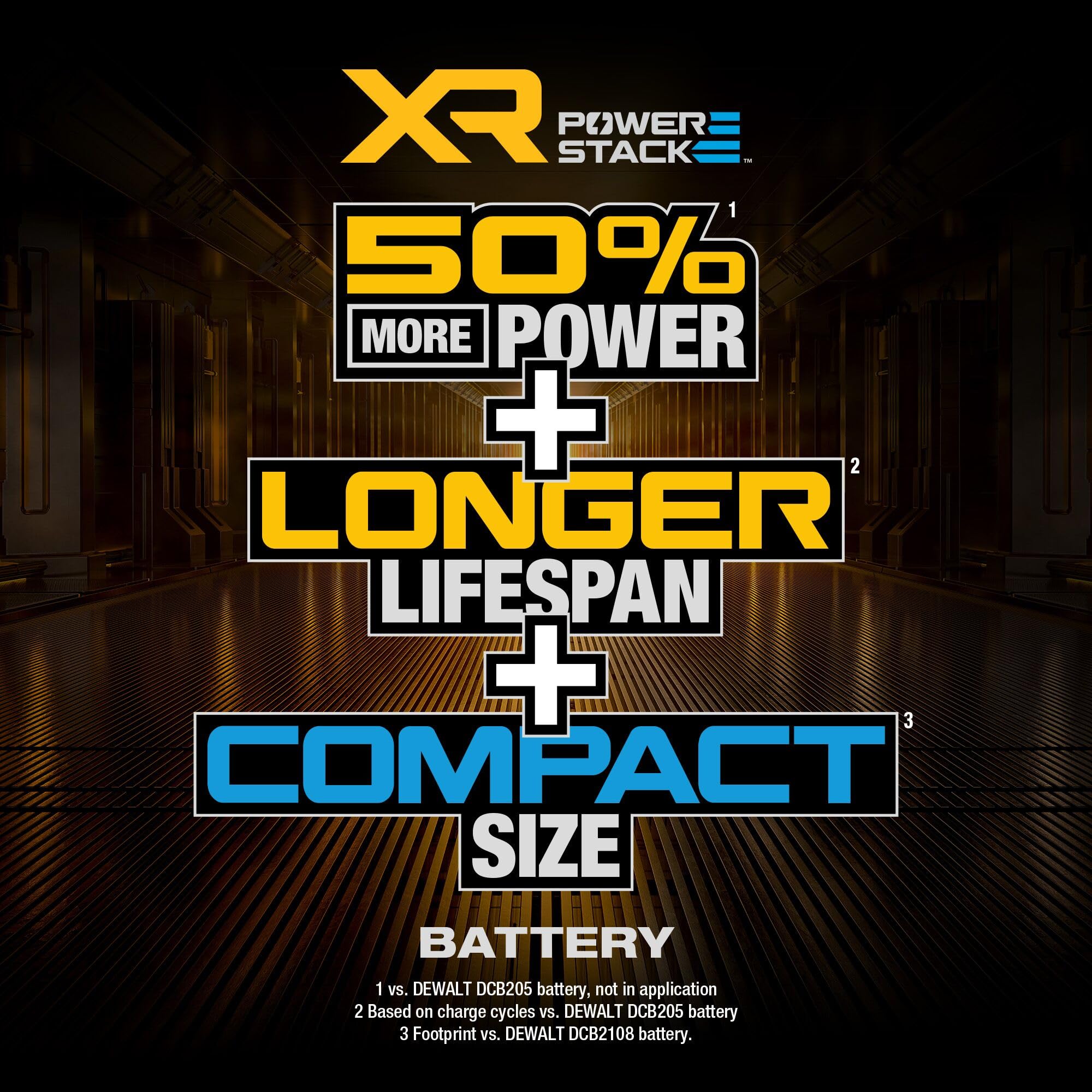 DEWALT POWERSTACK 20V MAX Battery, More Power More Compact, Rechargeable 5Ah Lithium Ion Battery (DCBP520)