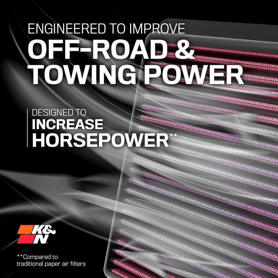 High-Flow K&N Original Lifetime Engine Air Filter: Increase Power: Premium, Washable: Compatible with 2.4L/3.2L 2019-2023 JEEP: Cherokee, 33-5089