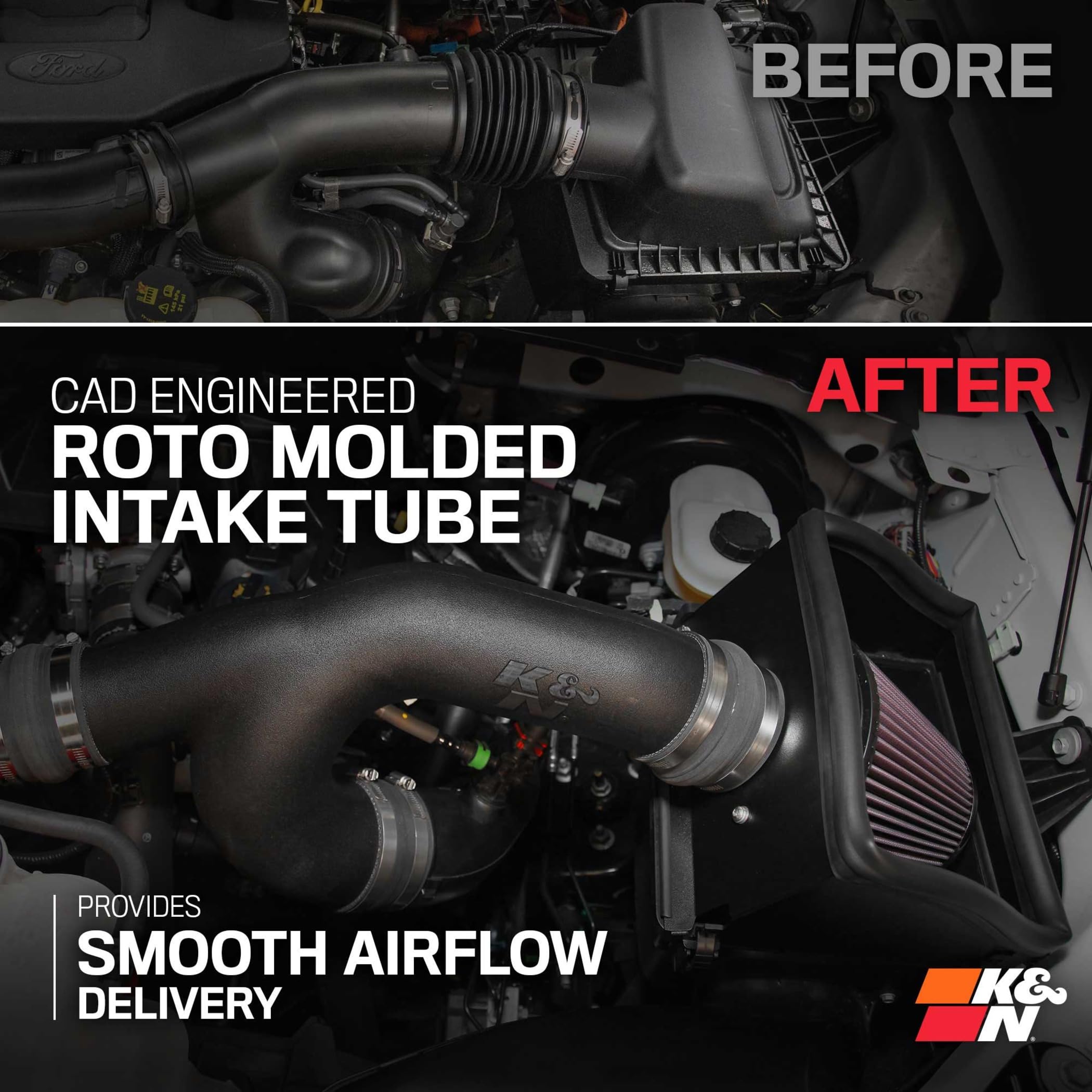 K&N Cold Air Intake System: High-Flow Air Filter, Towing & Increase Performance: Compatible with 2015-2025 FORD: F150, 63-2593