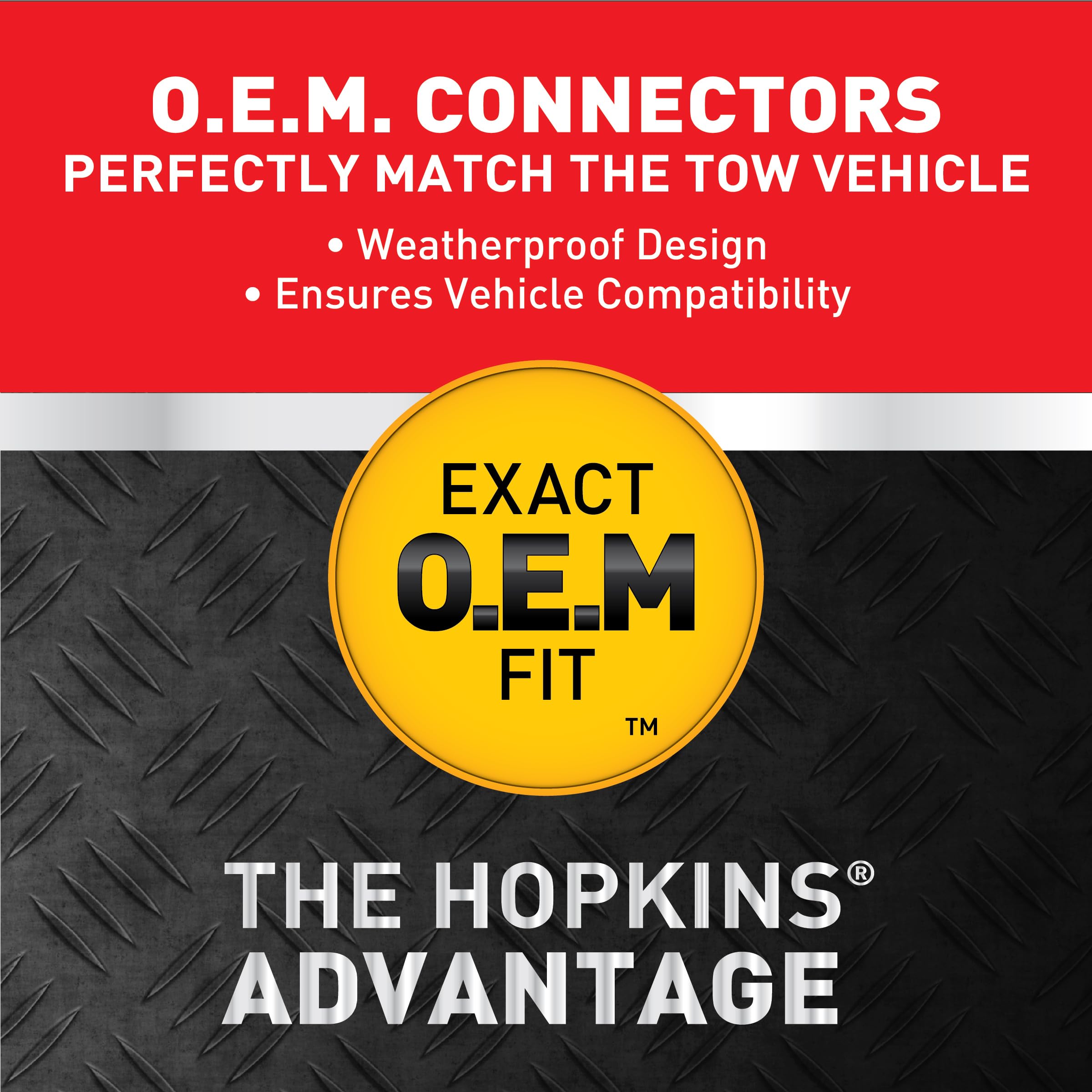 Plug-In Hopkins Towing Solutions Simple Brake Control Connector 53035