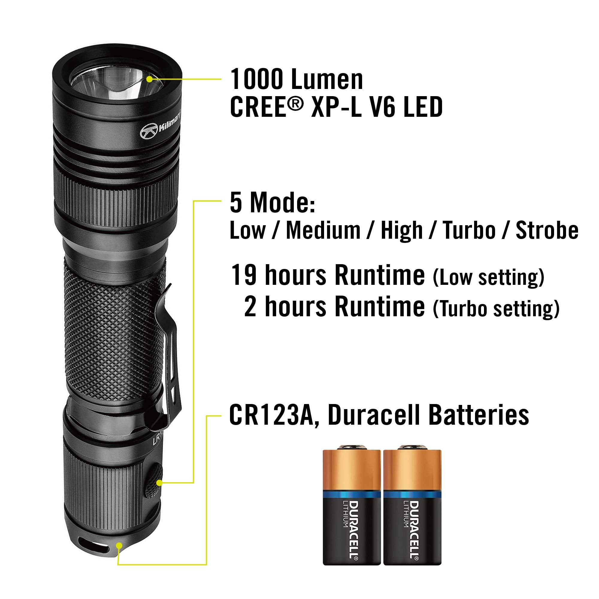 Tactical Flashlight Kilamanjaro 910256 with Pouch (1000 lm)