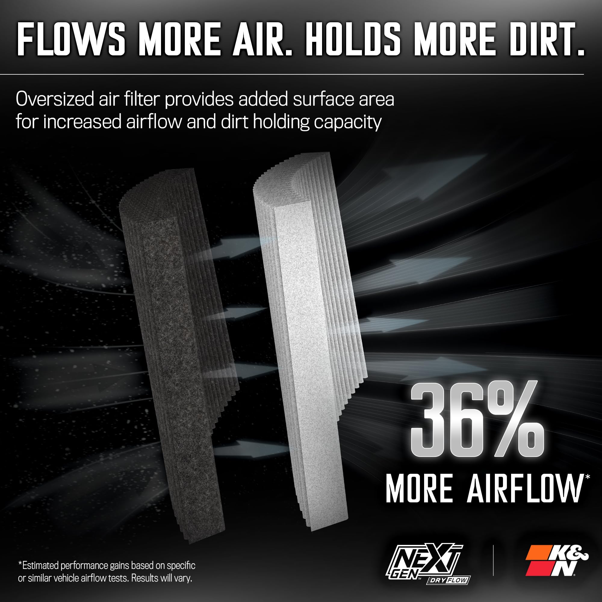 Cold Air Intake System K&N NextGen: Dry-Flow Cotton Filter: Compatible with 2019-2024 RAM 1500; 50-1578D