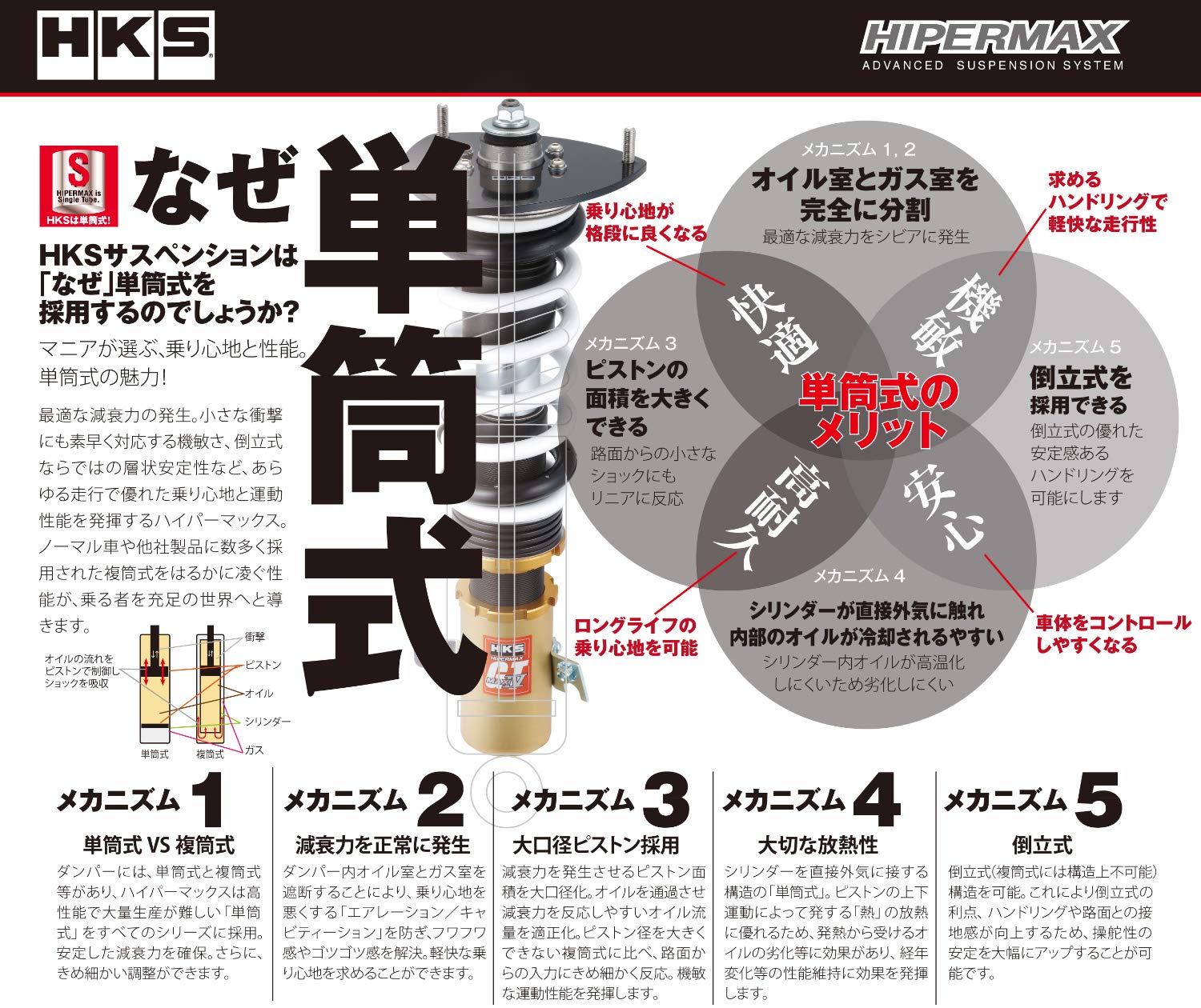 HKS Hipermax S-Style Type X - 80120-AT218 HKS