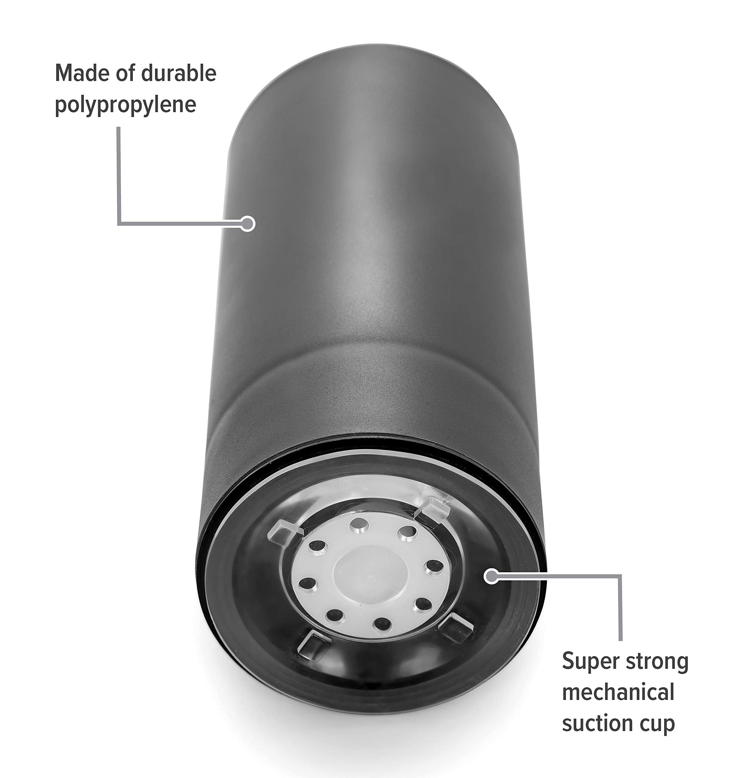 Suction Cup Camco Utensil Holder | Features an Integrated Mechanical Suction Cup, Heavy-Duty Polymer Construction, and is Designed for Compact Spaces Like RVs, Campers, Boats, and More (43816)