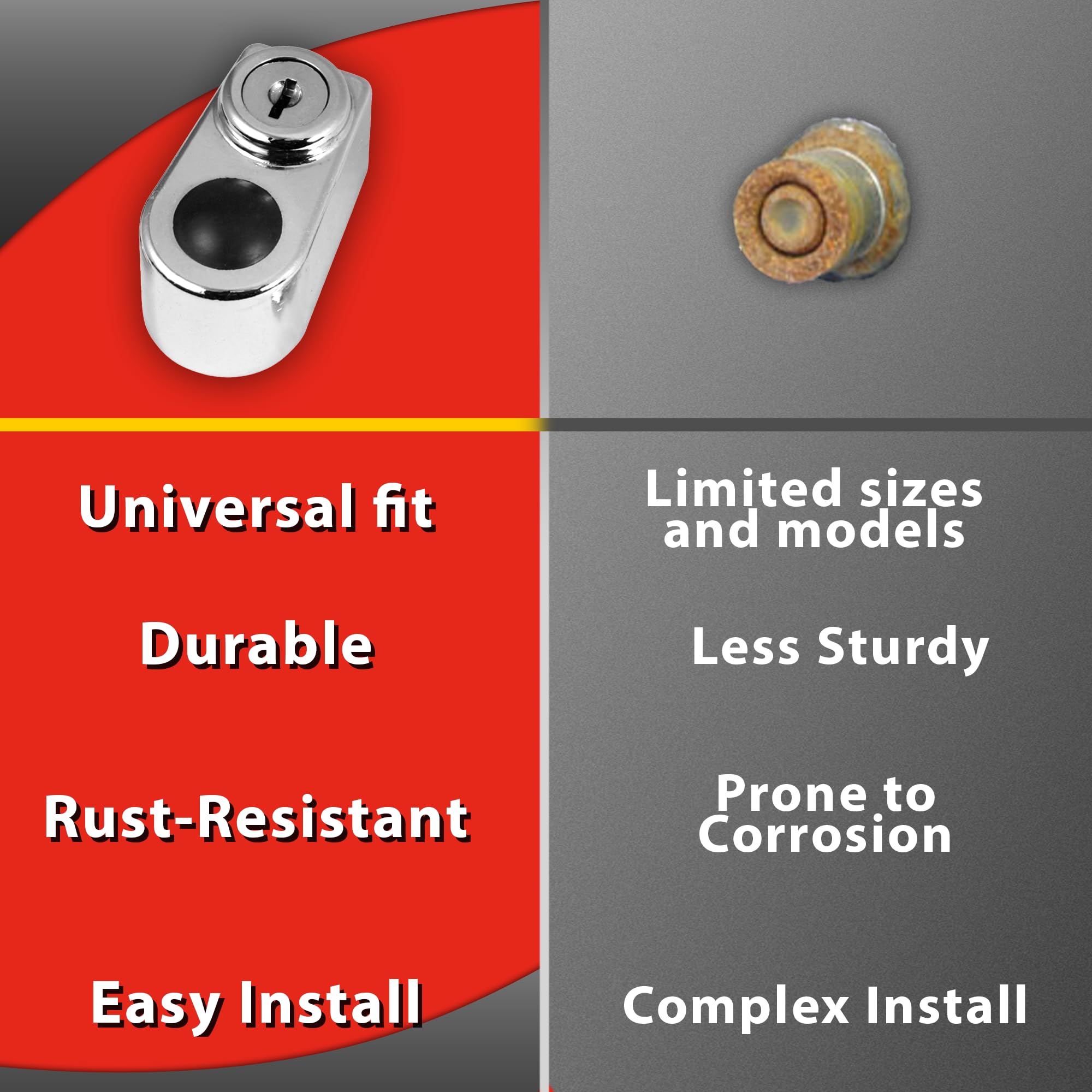 Trimax - Spare Tire Nut Lock TNL740 for Side Mount Spare Tires, Easy Install - for SUV, Trailer Tire, and More - 1 Pack